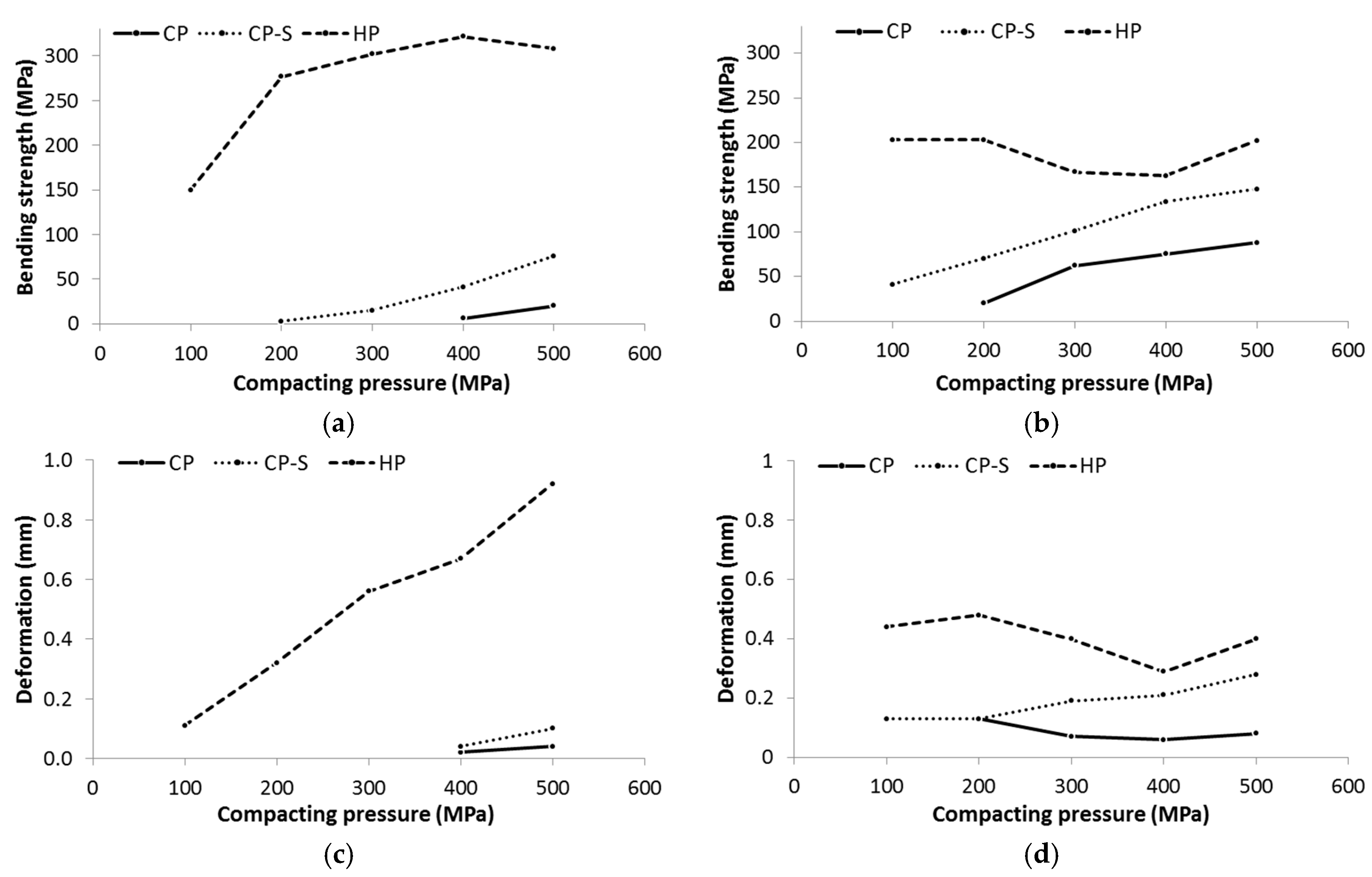 Metals 07 00396 g004