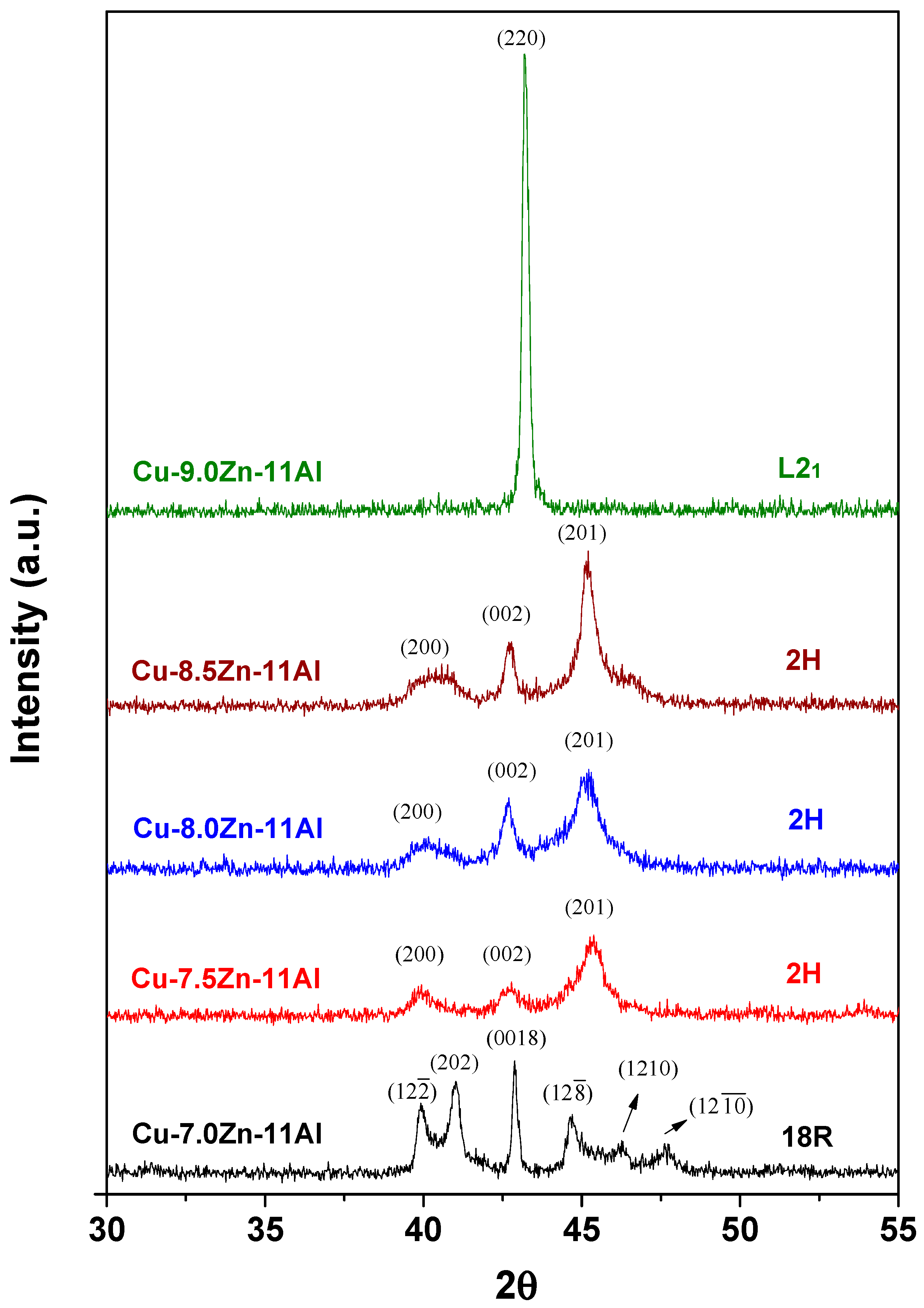 Metals 07 00397 g001
