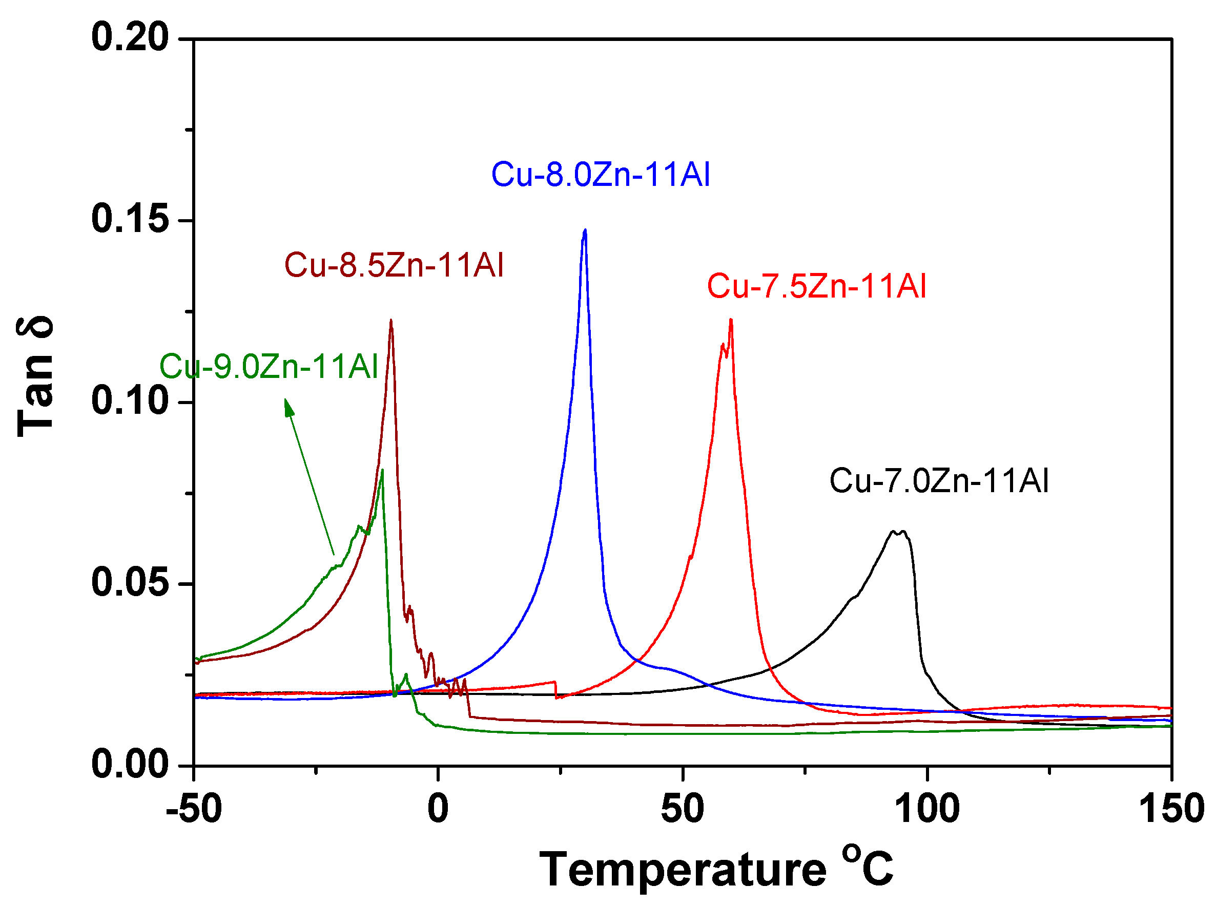 Metals 07 00397 g004