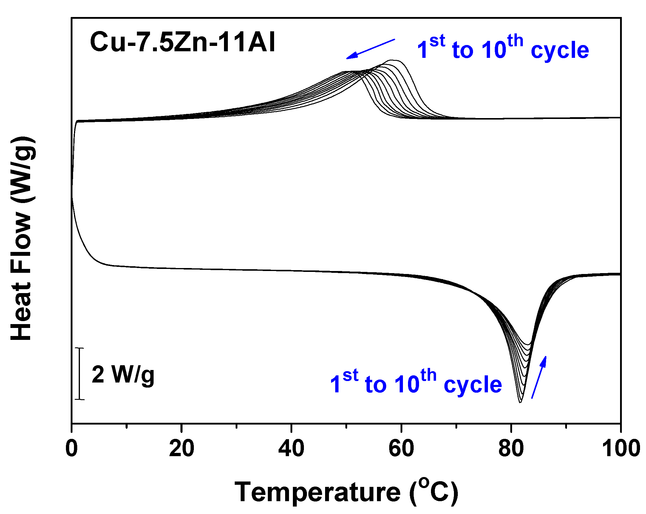Metals 07 00397 g005