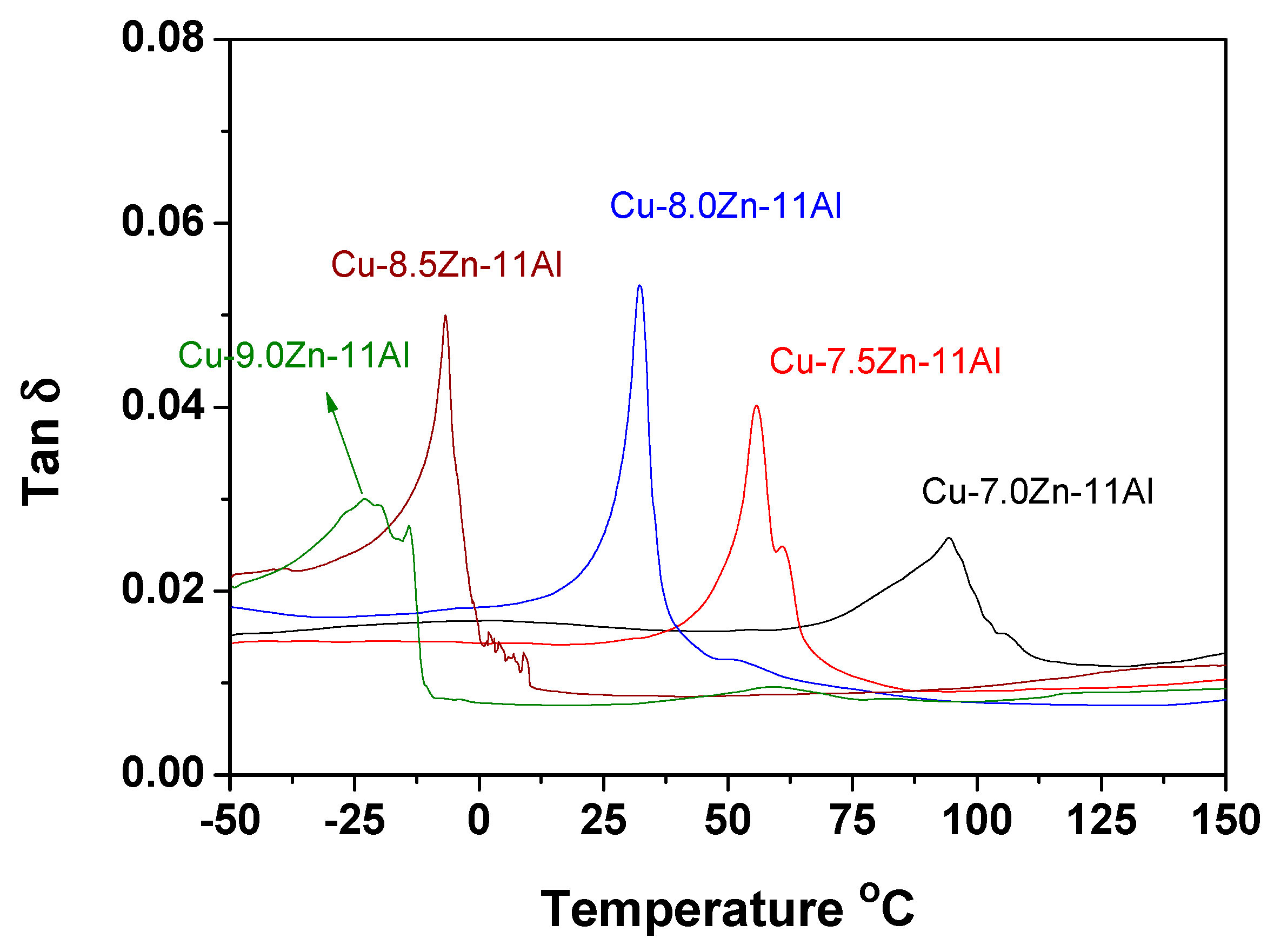 Metals 07 00397 g006