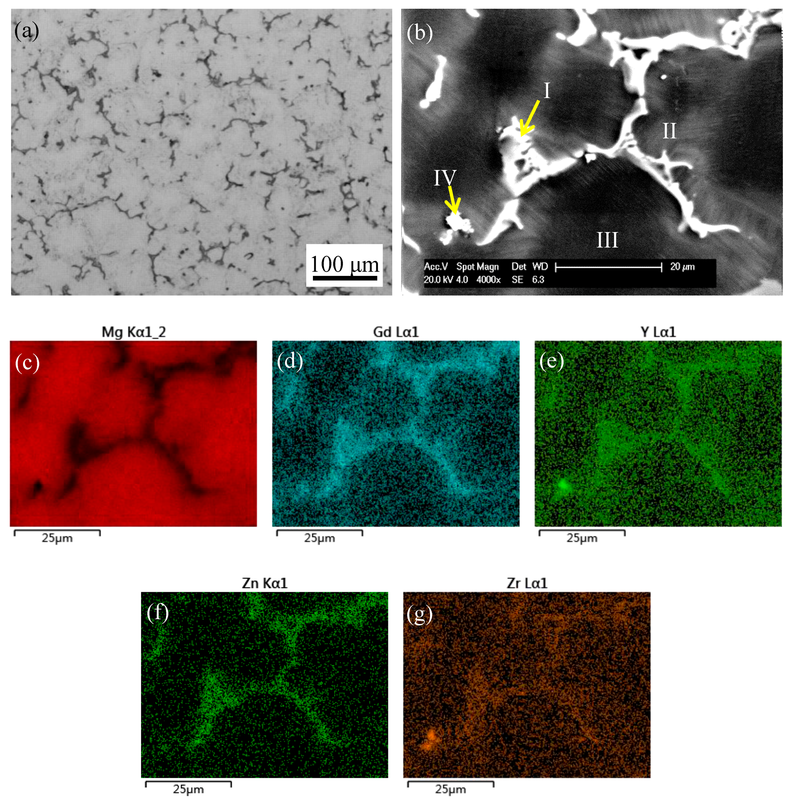 Metals 07 00398 g003