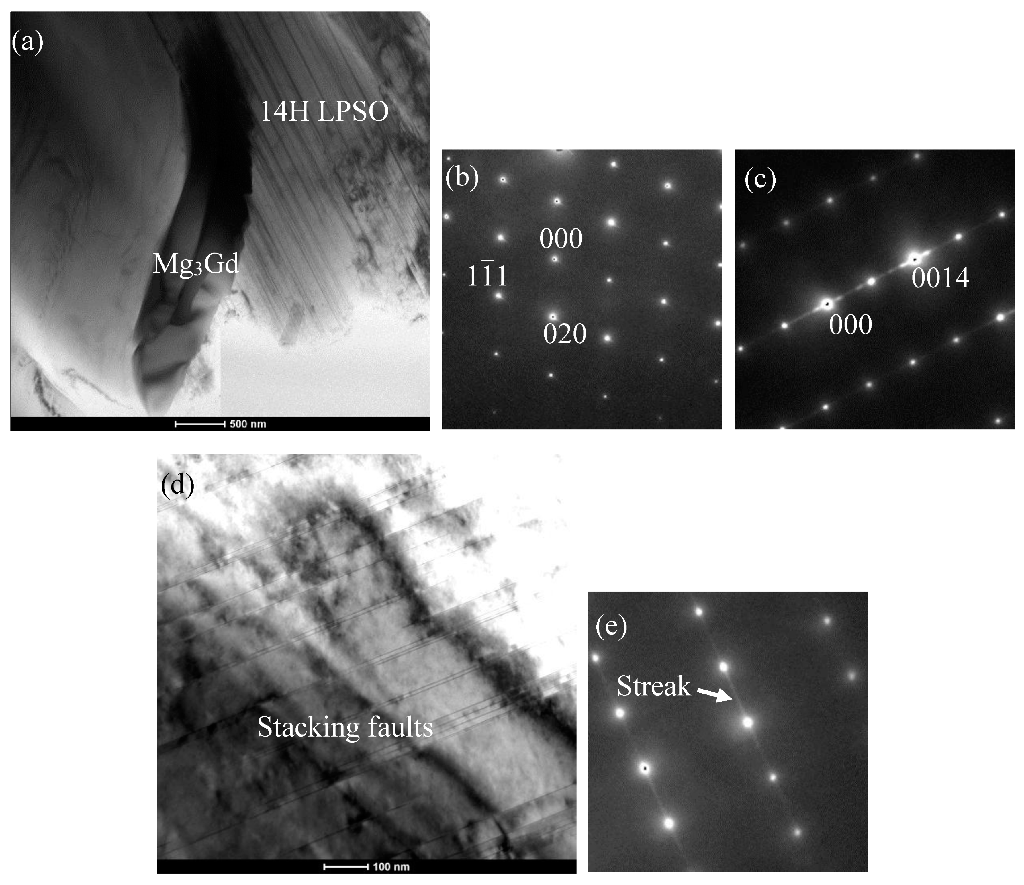 Metals 07 00398 g005