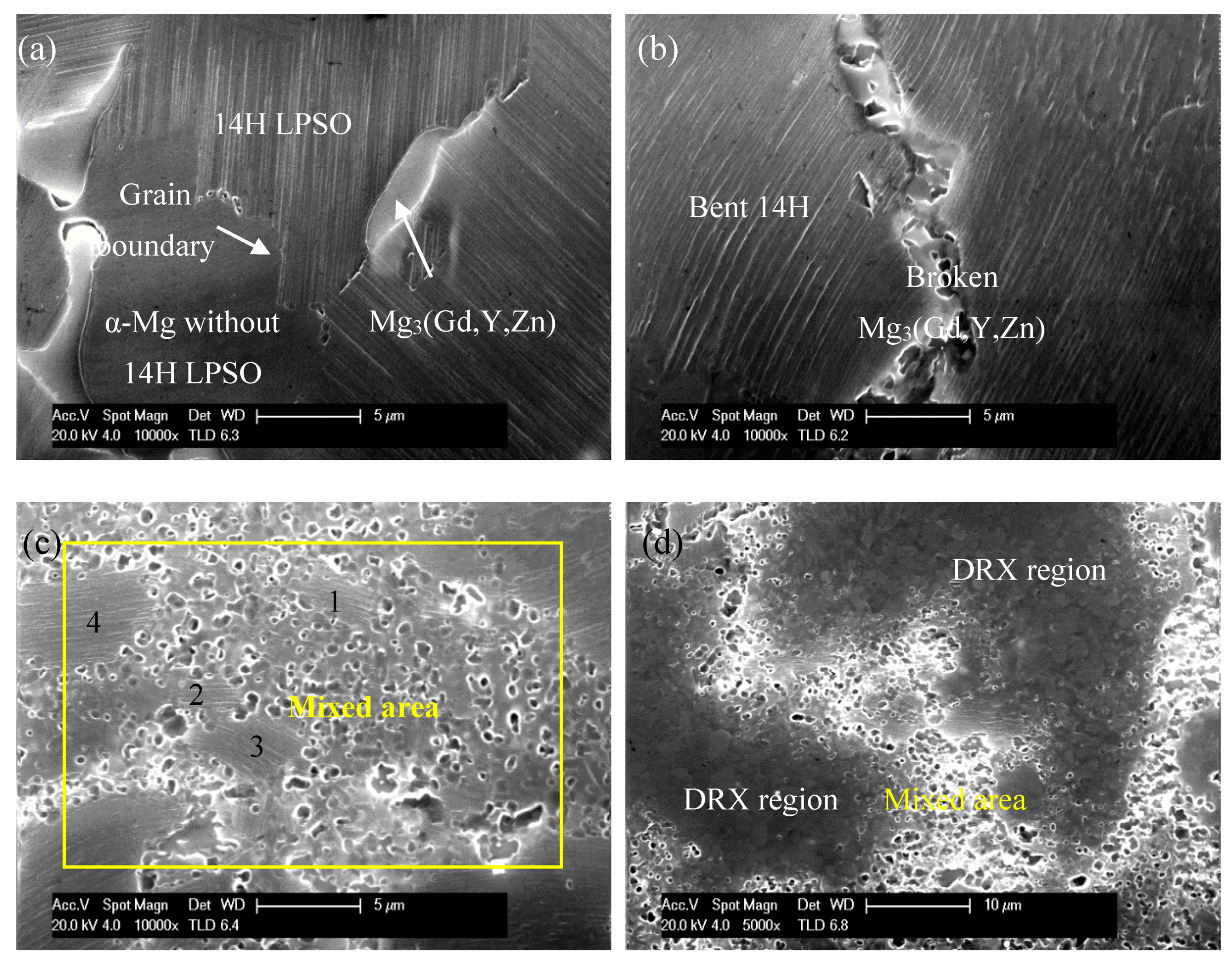 Metals 07 00398 g007