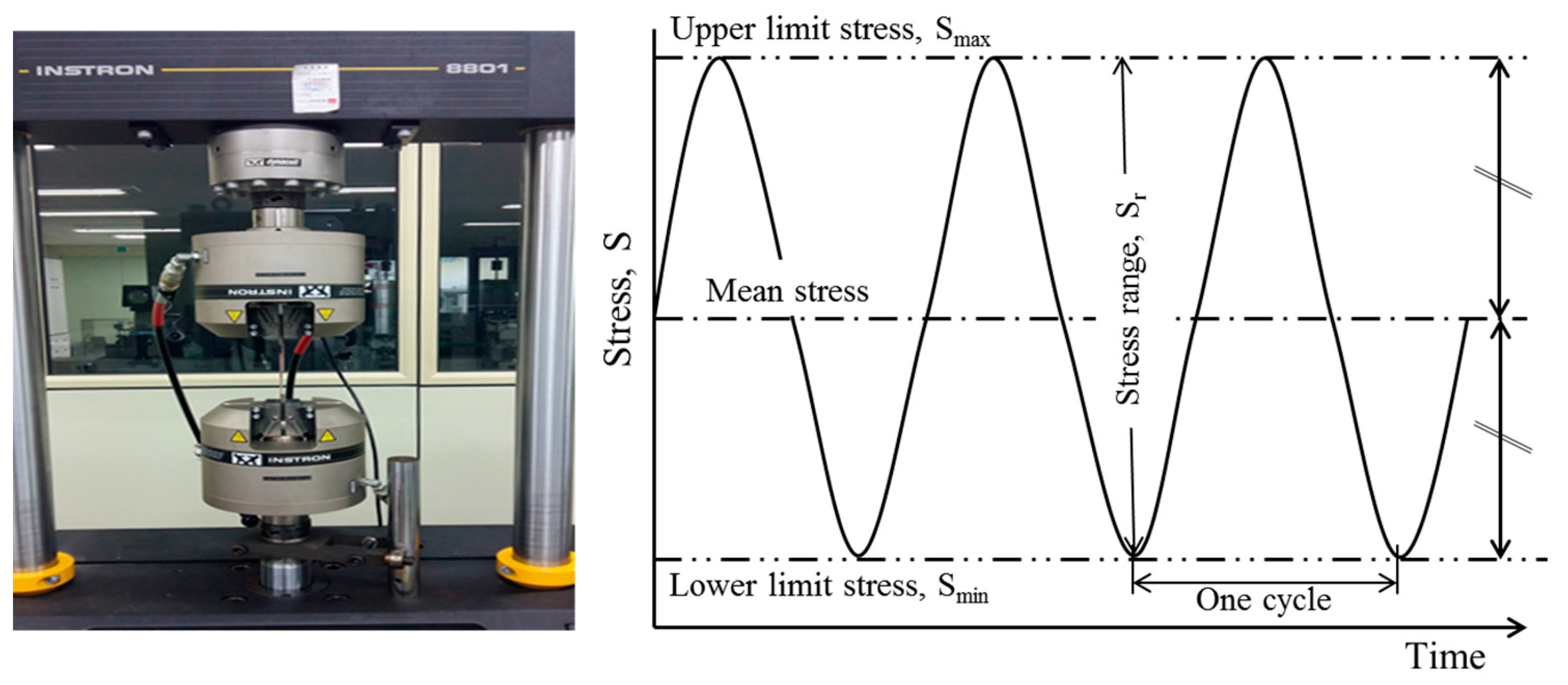 Metals 07 00399 g004
