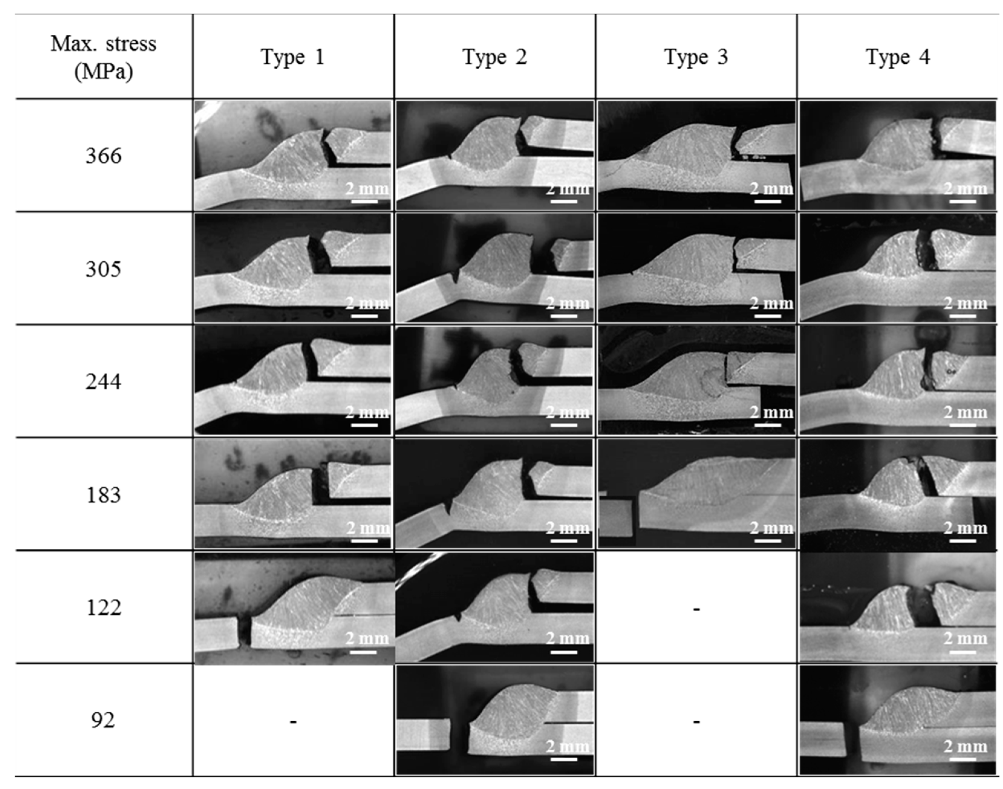 Metals 07 00399 g007