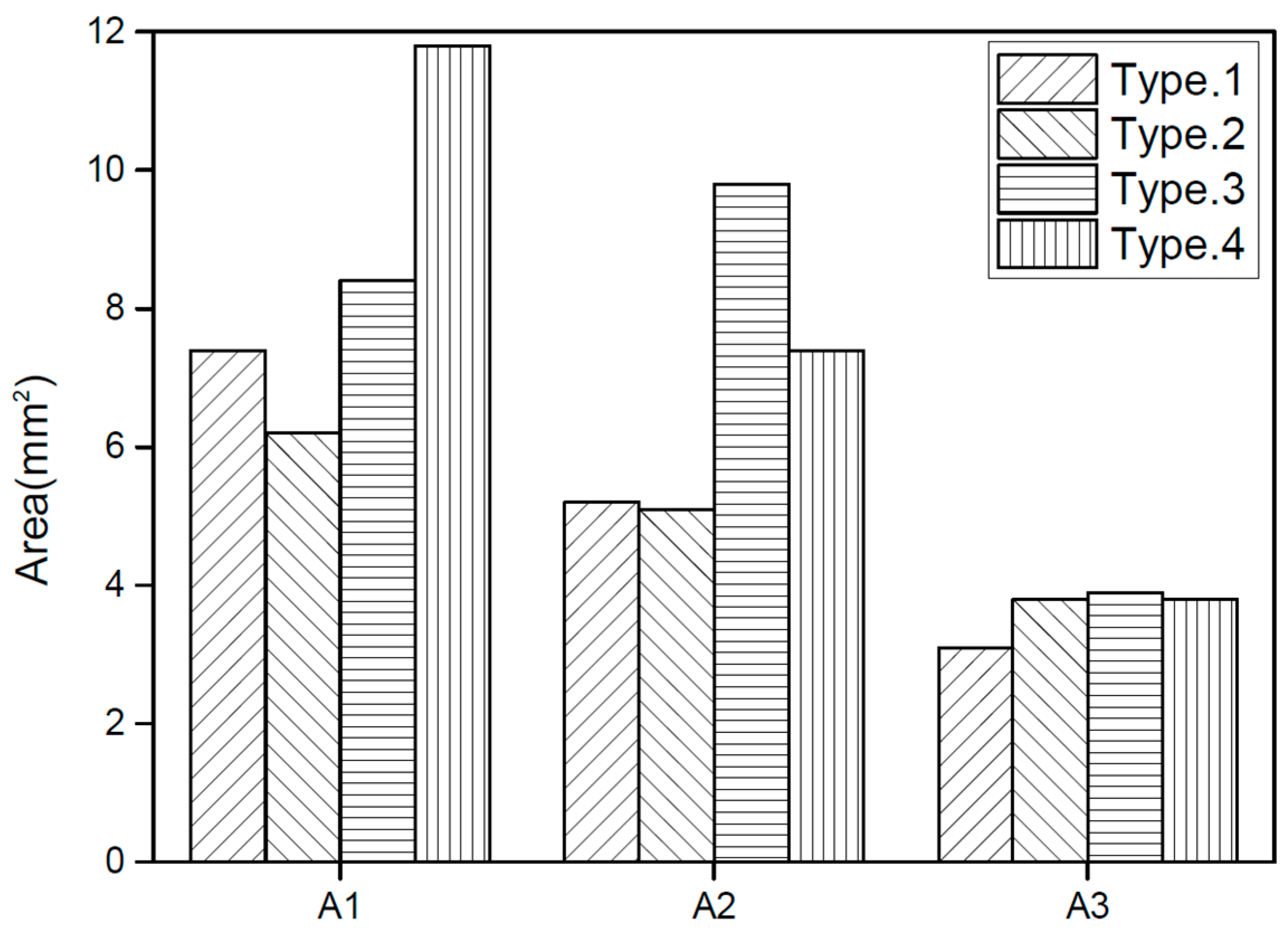 Metals 07 00399 g012
