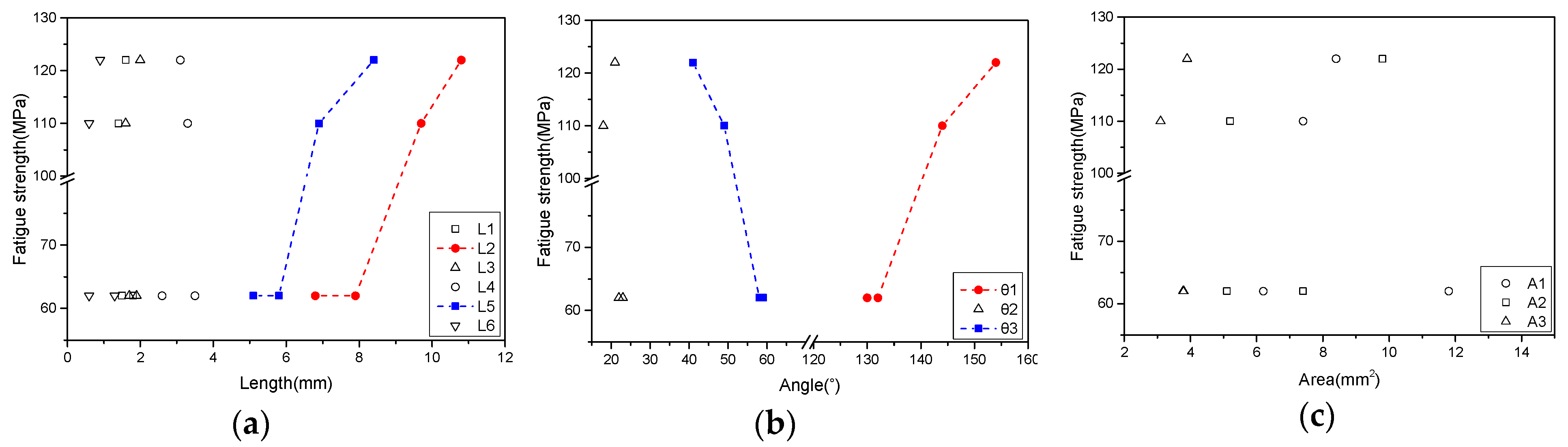 Metals 07 00399 g013