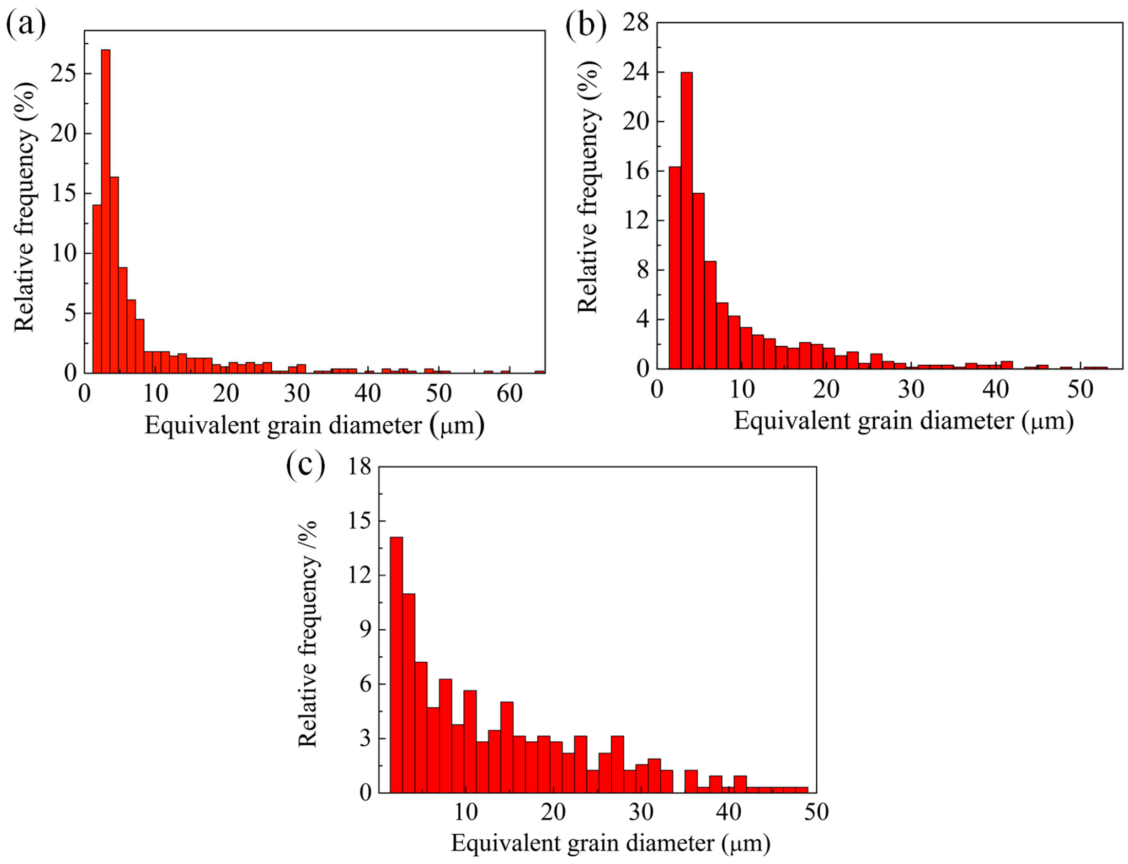 Metals 07 00400 g004