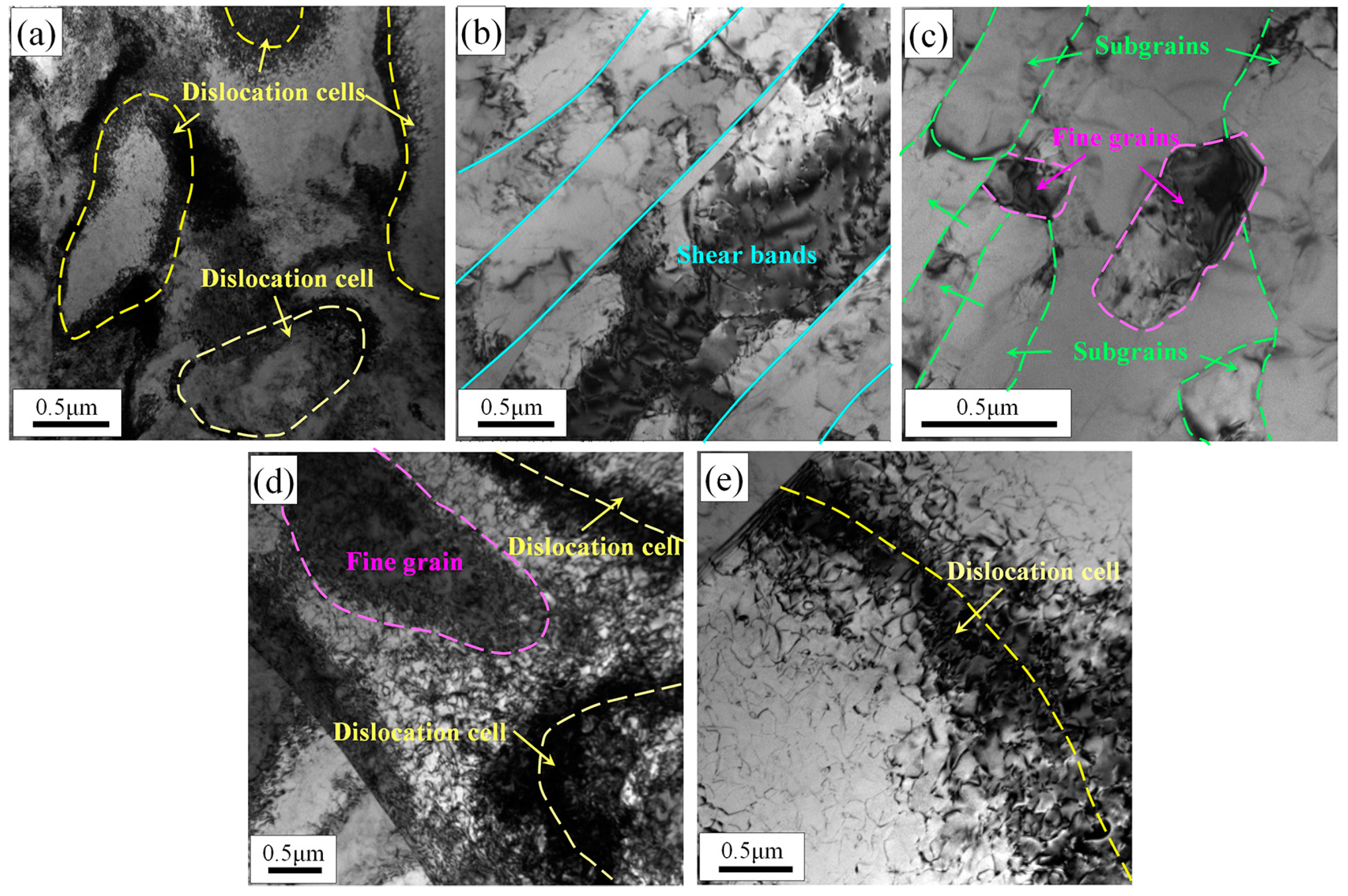 Metals 07 00400 g007