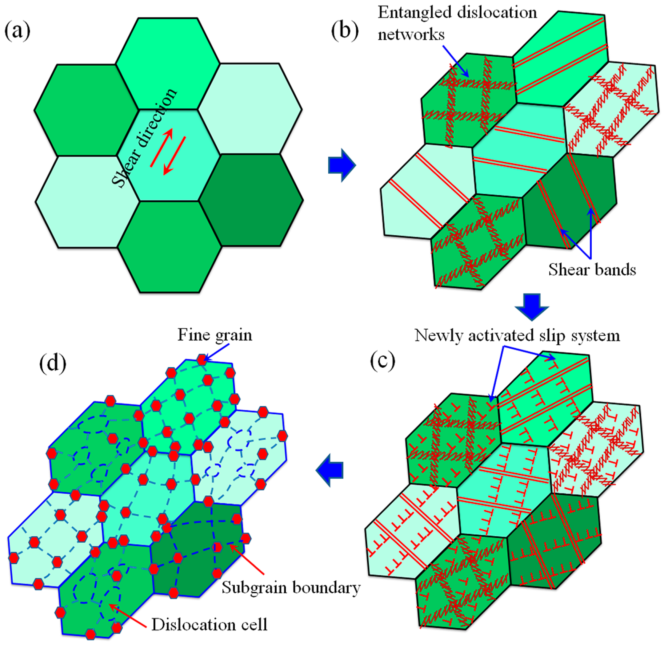 Metals 07 00400 g008