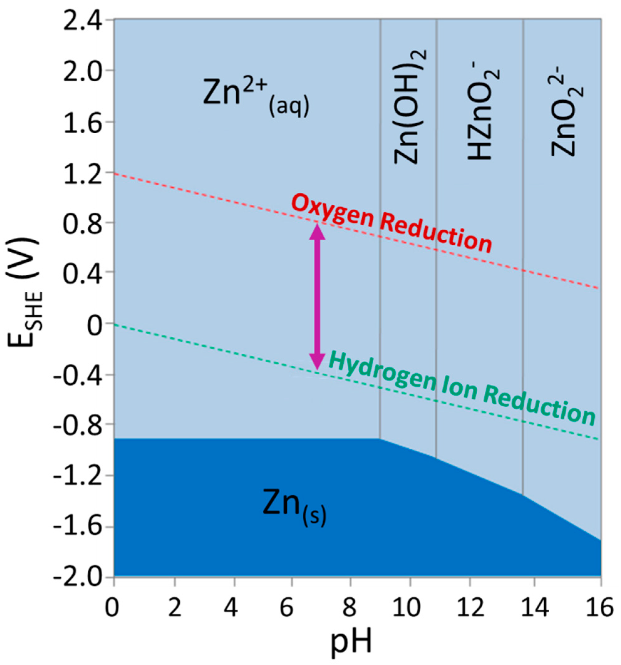 Metals 07 00402 g002