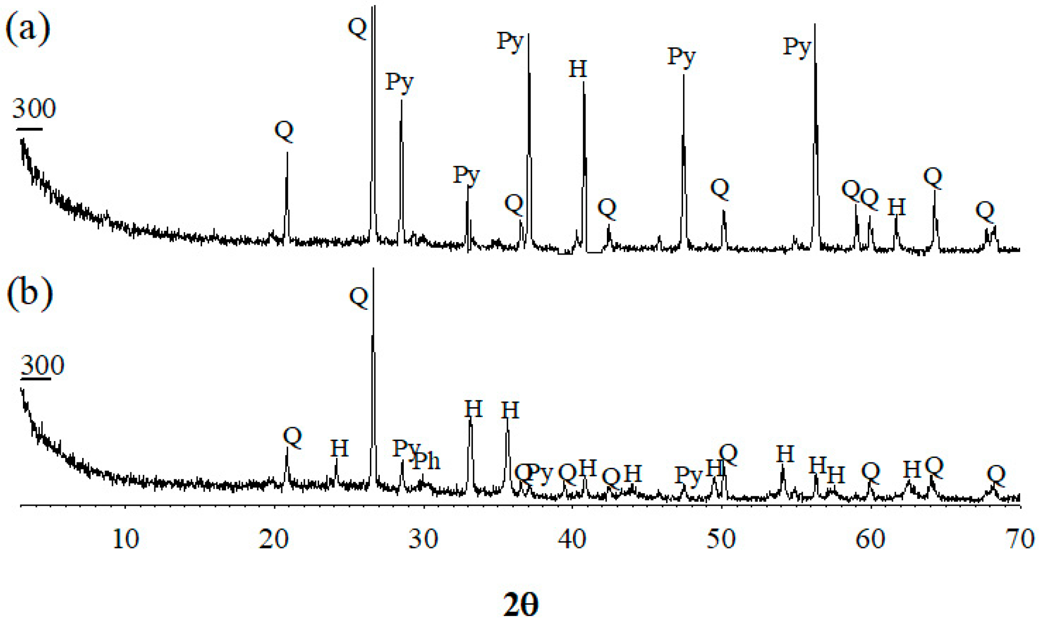 Metals 07 00404 g002