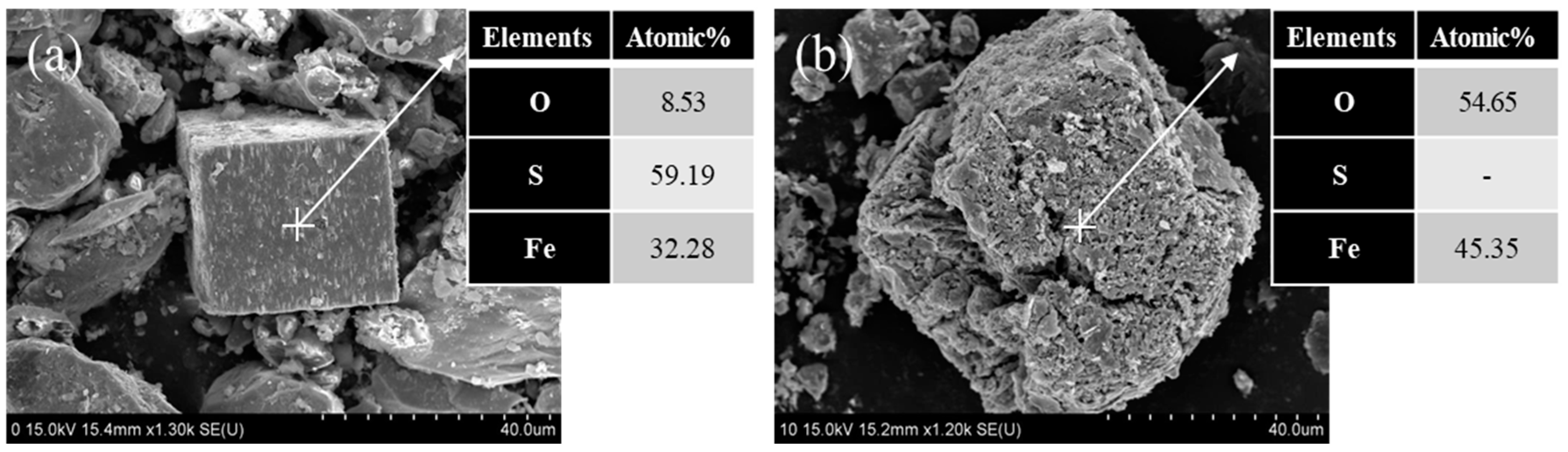 Metals 07 00404 g003