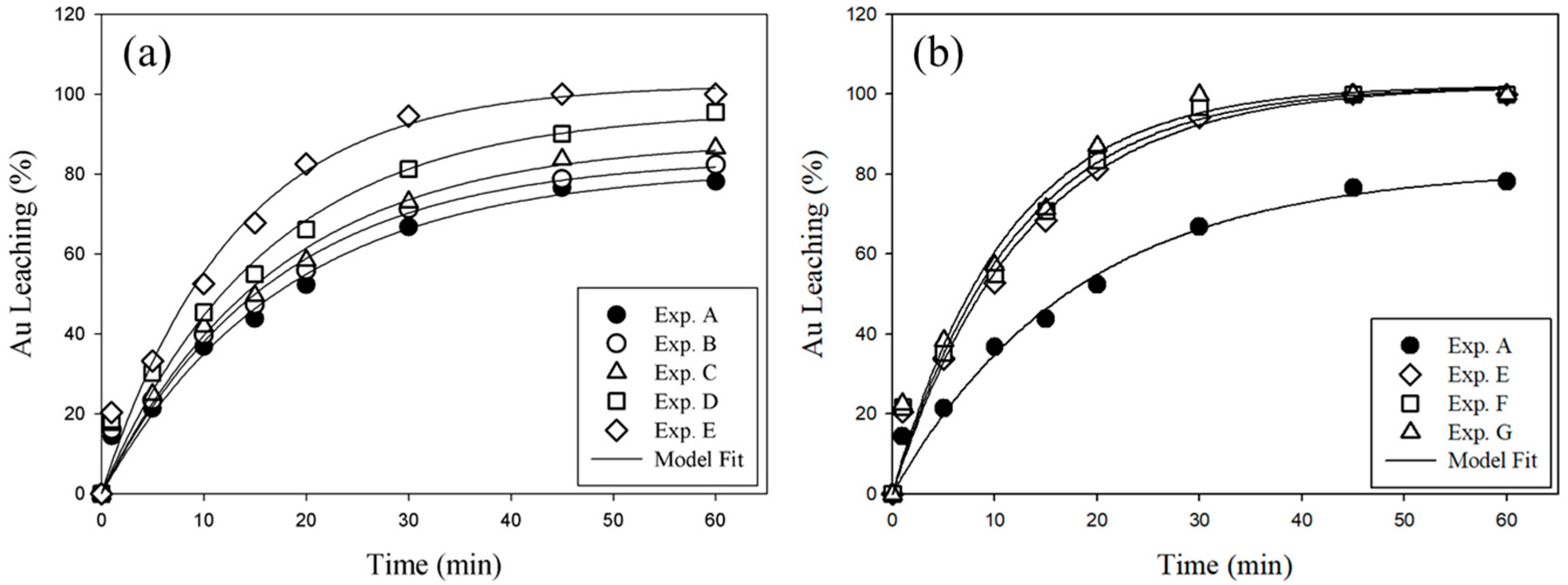 Metals 07 00404 g004