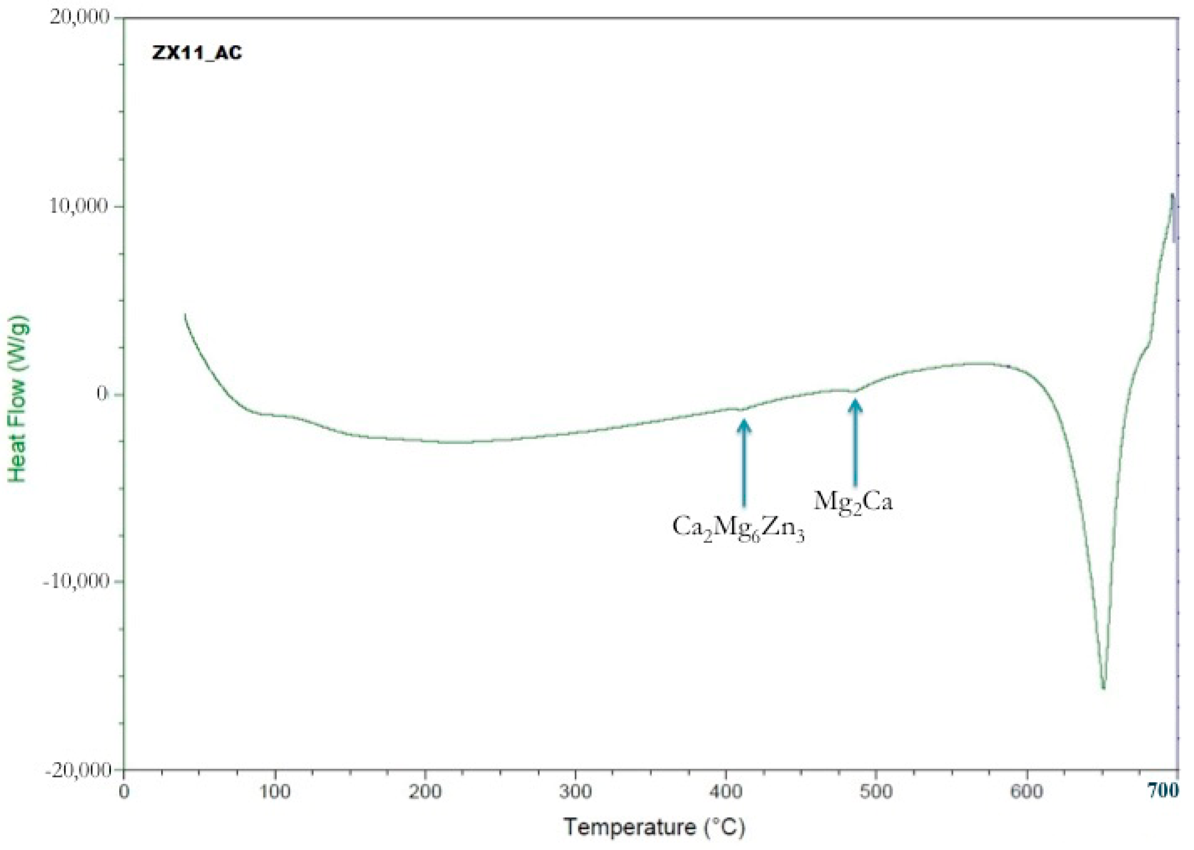 Metals 07 00405 g002