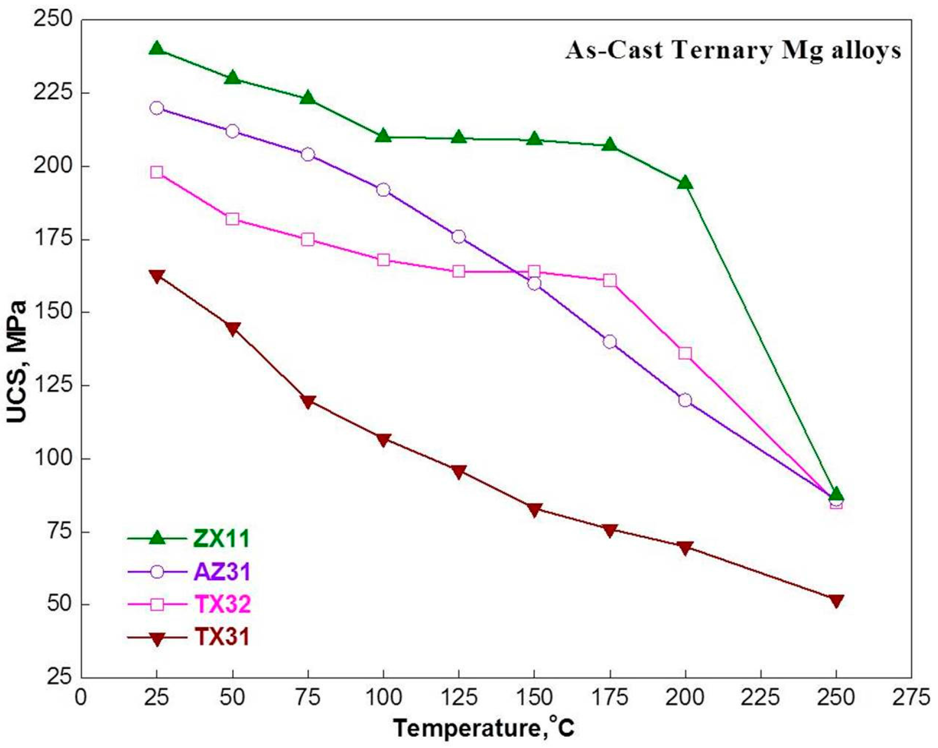 Metals 07 00405 g003