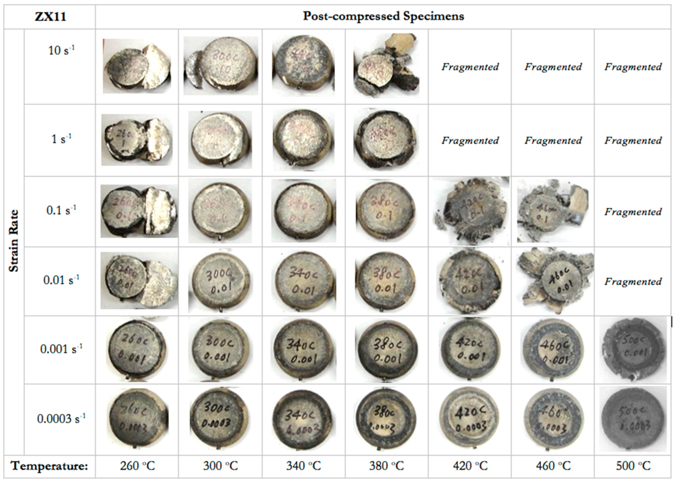 Metals 07 00405 g005