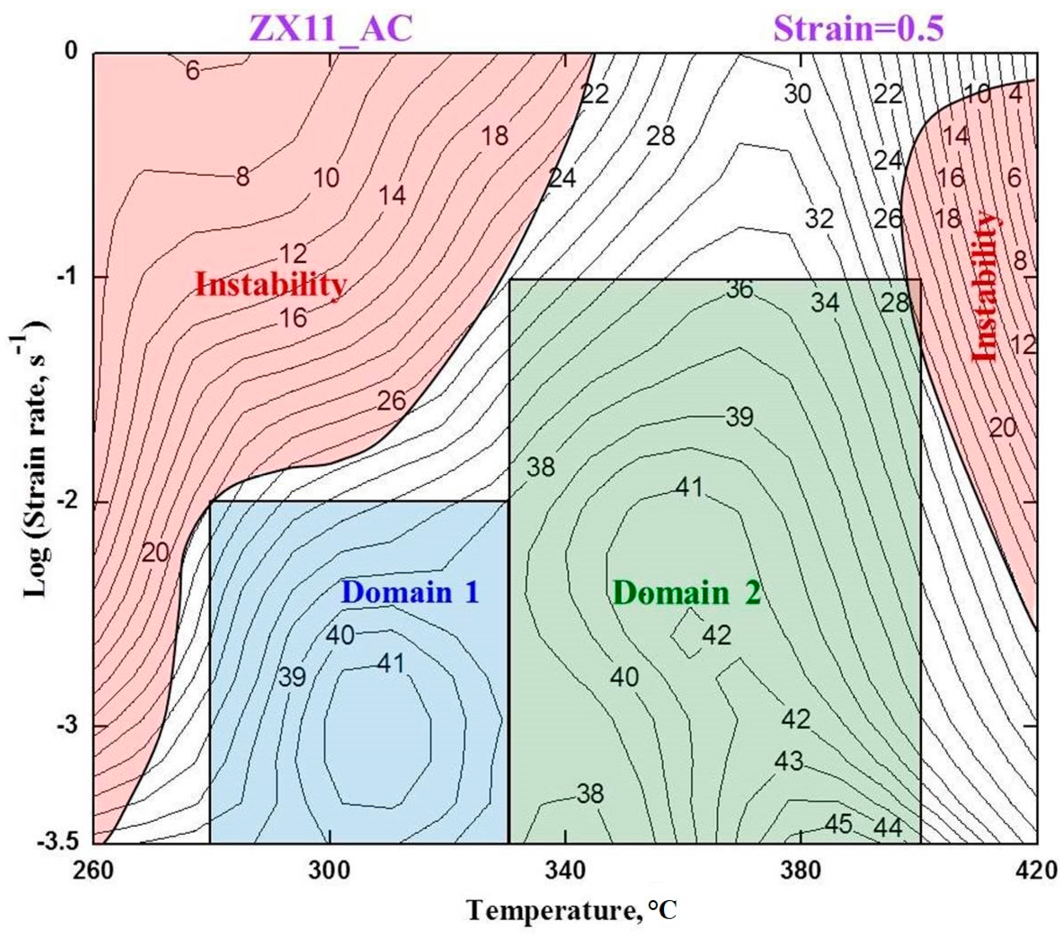 Metals 07 00405 g006