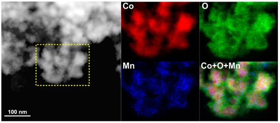 Metals 07 00406 g006 550