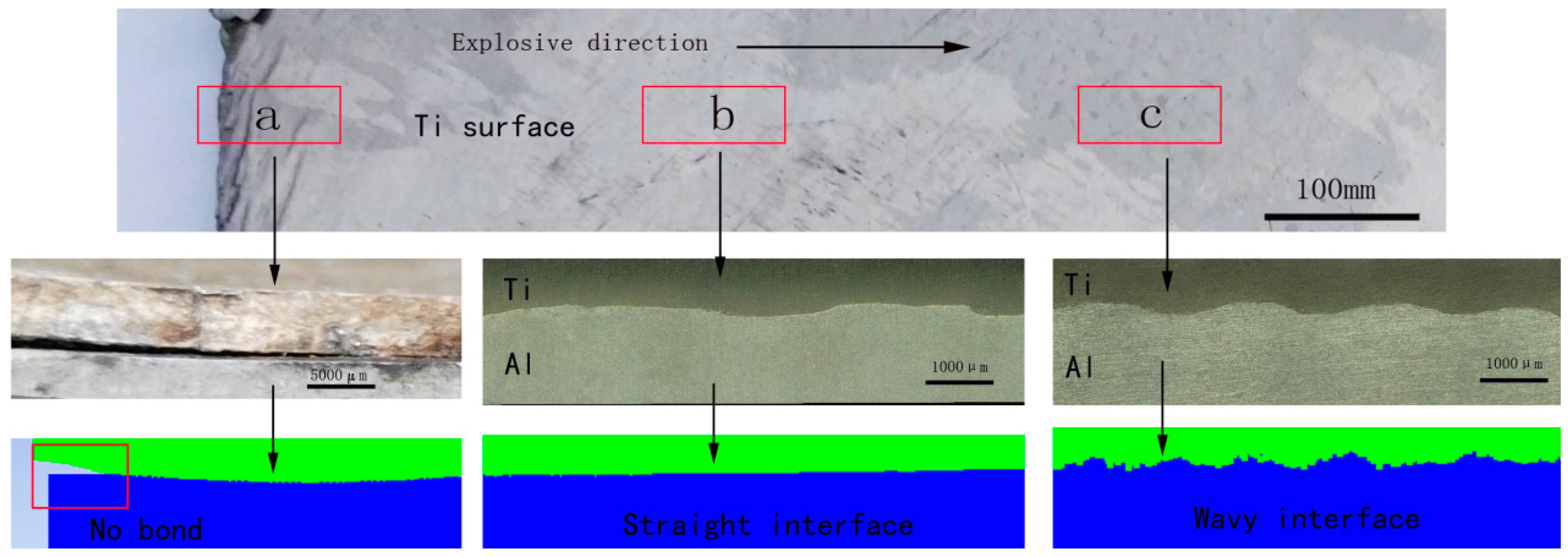 Metals 07 00407 g010
