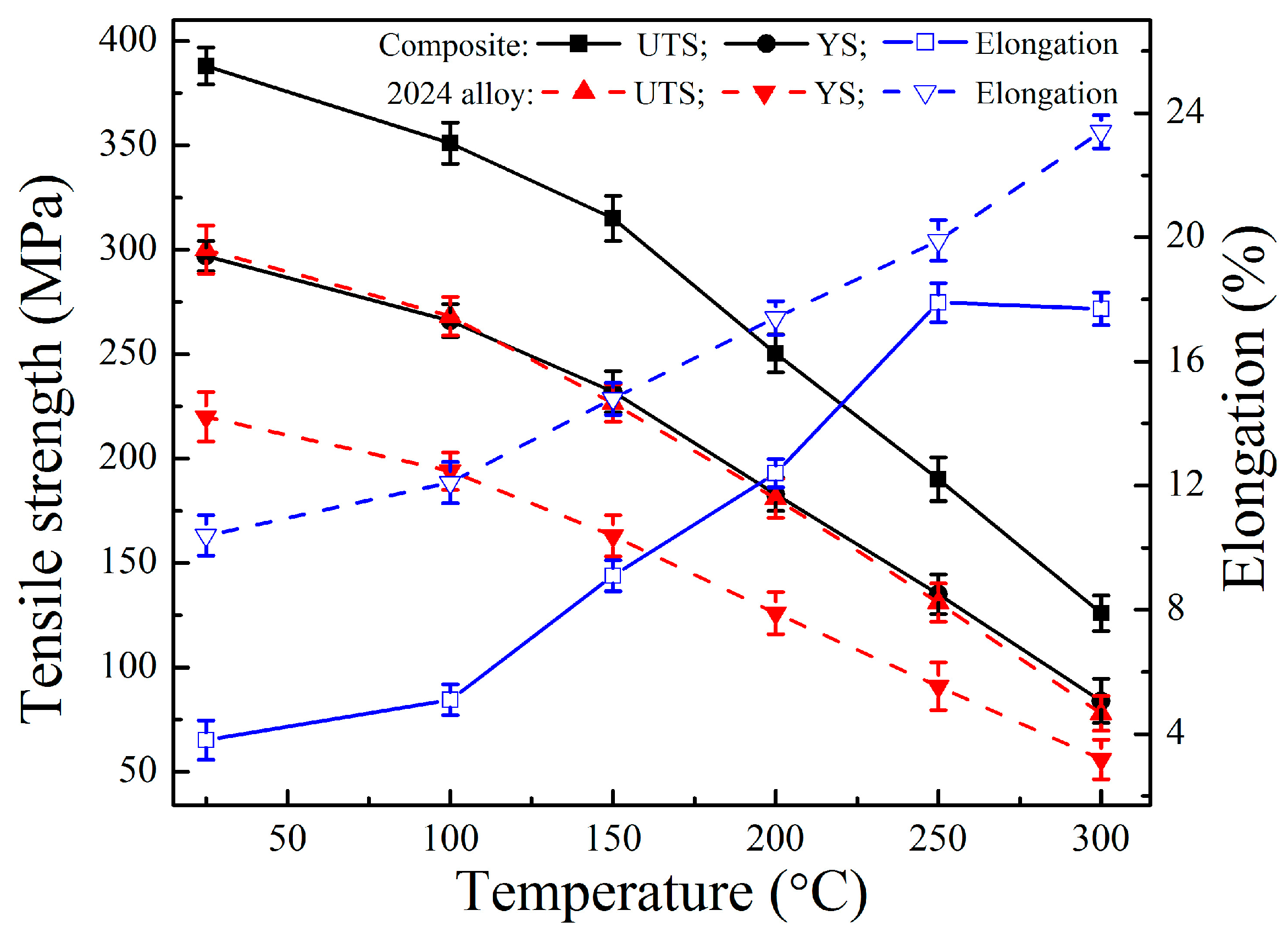 Metals 07 00408 g005