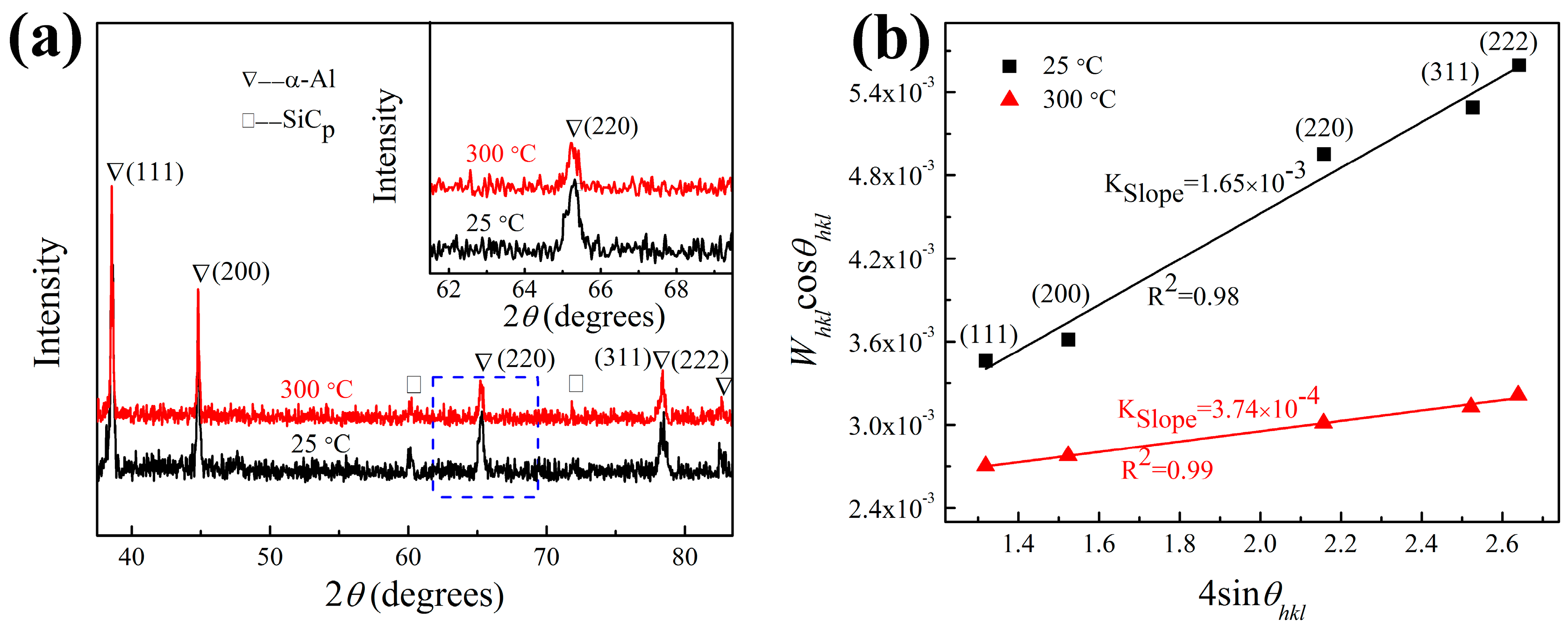 Metals 07 00408 g007
