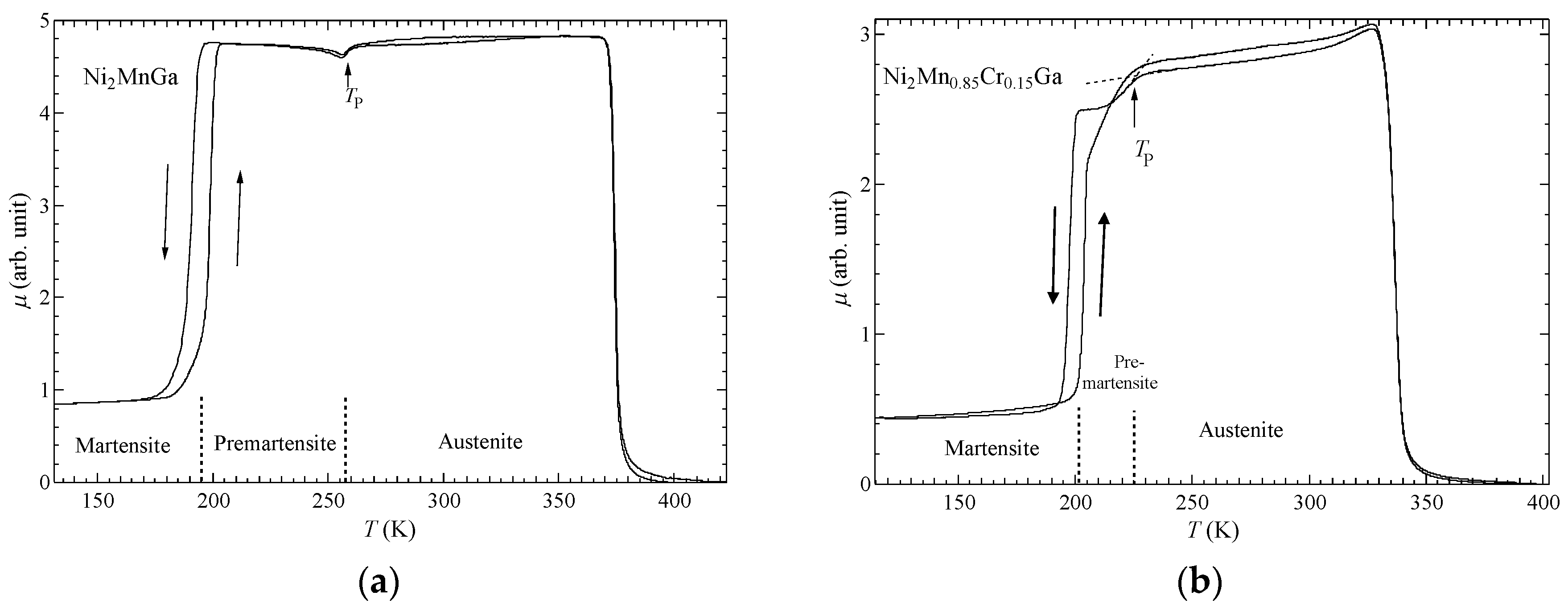 Metals 07 00410 g002