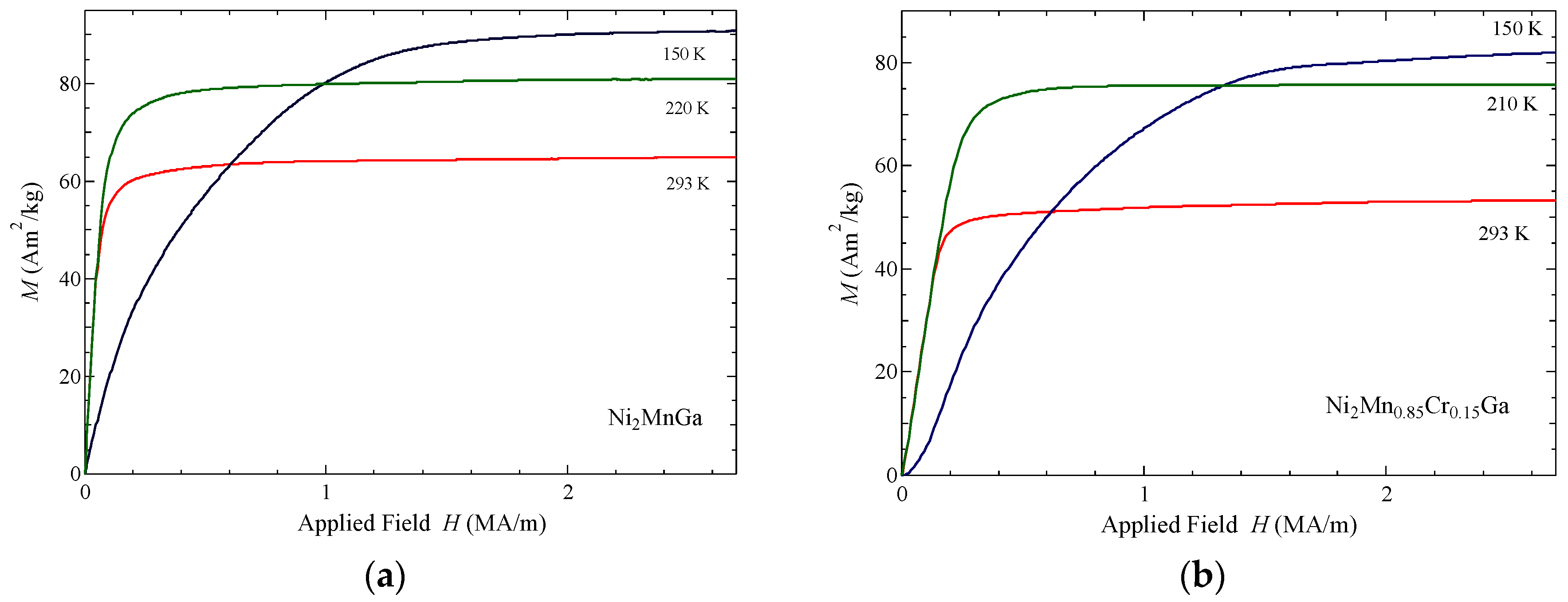 Metals 07 00410 g003