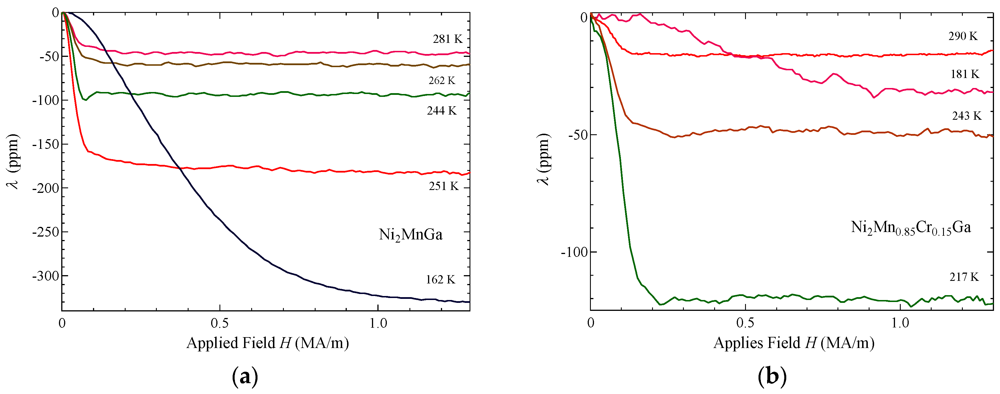 Metals 07 00410 g005