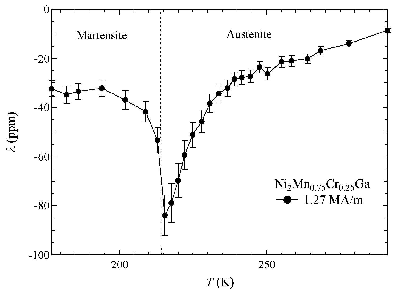 Metals 07 00410 g007