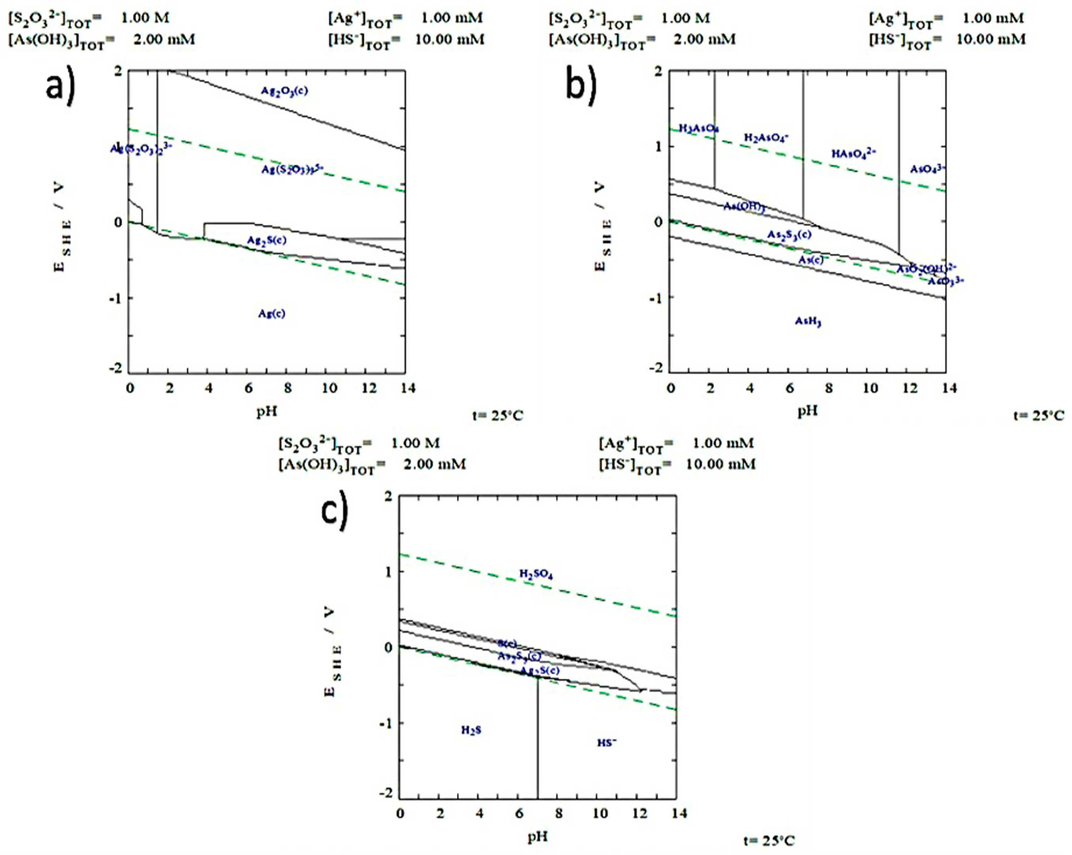 Metals 07 00411 g003