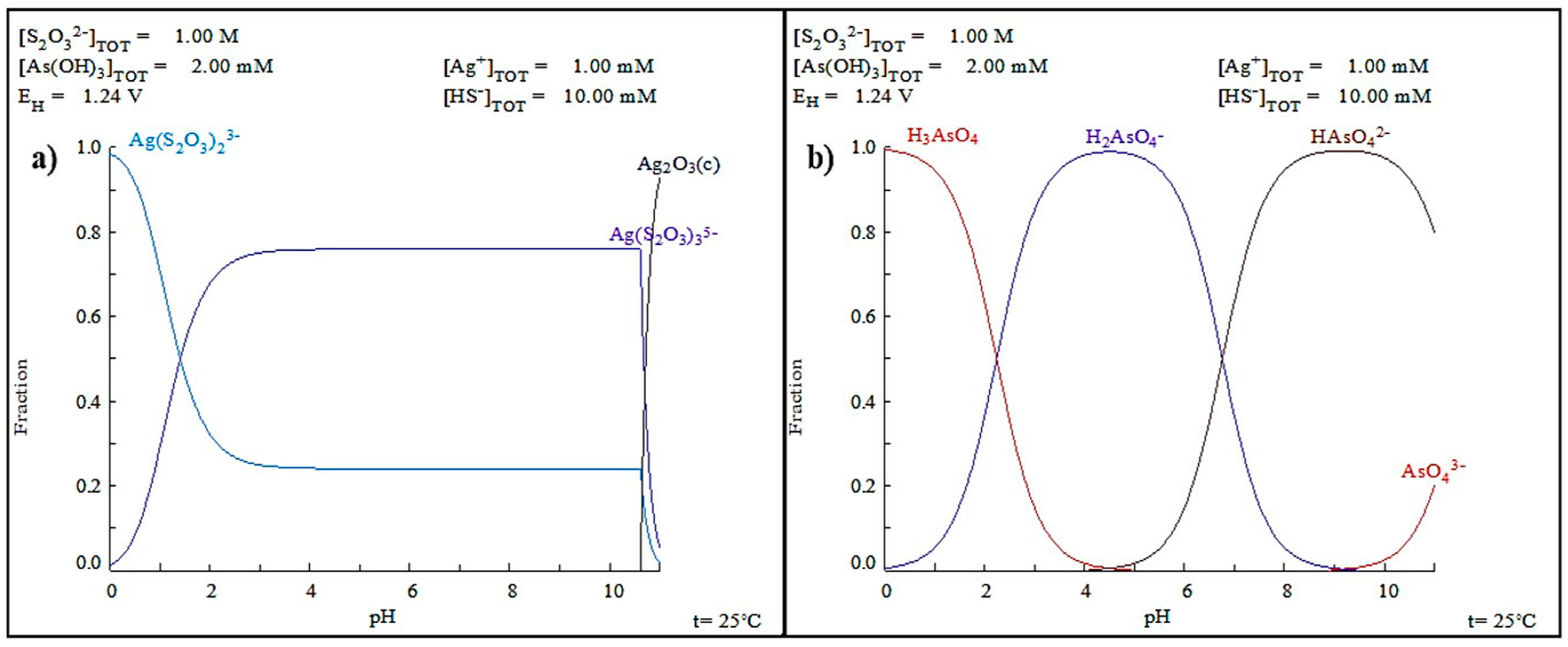 Metals 07 00411 g004
