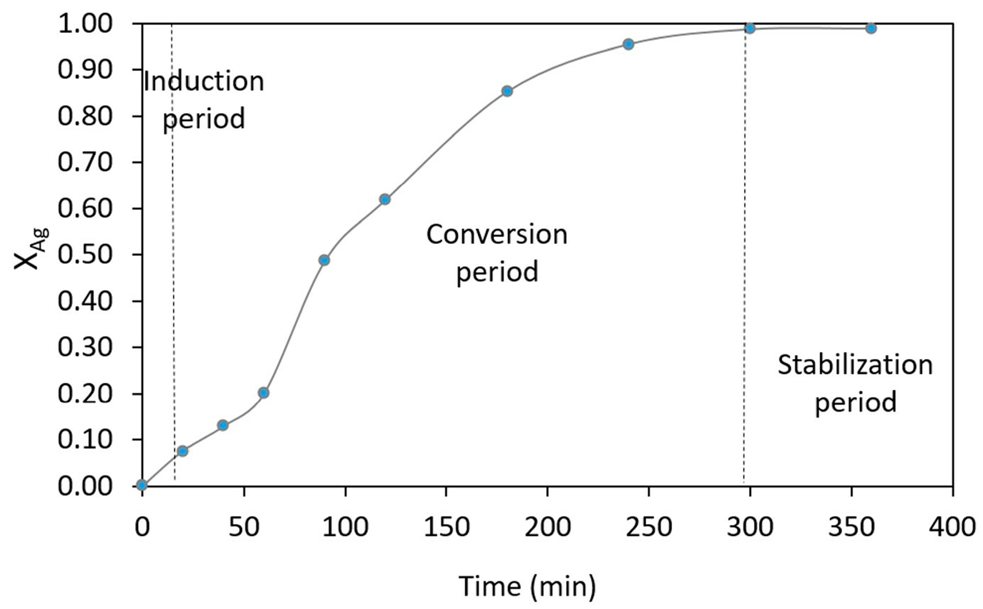 Metals 07 00411 g005