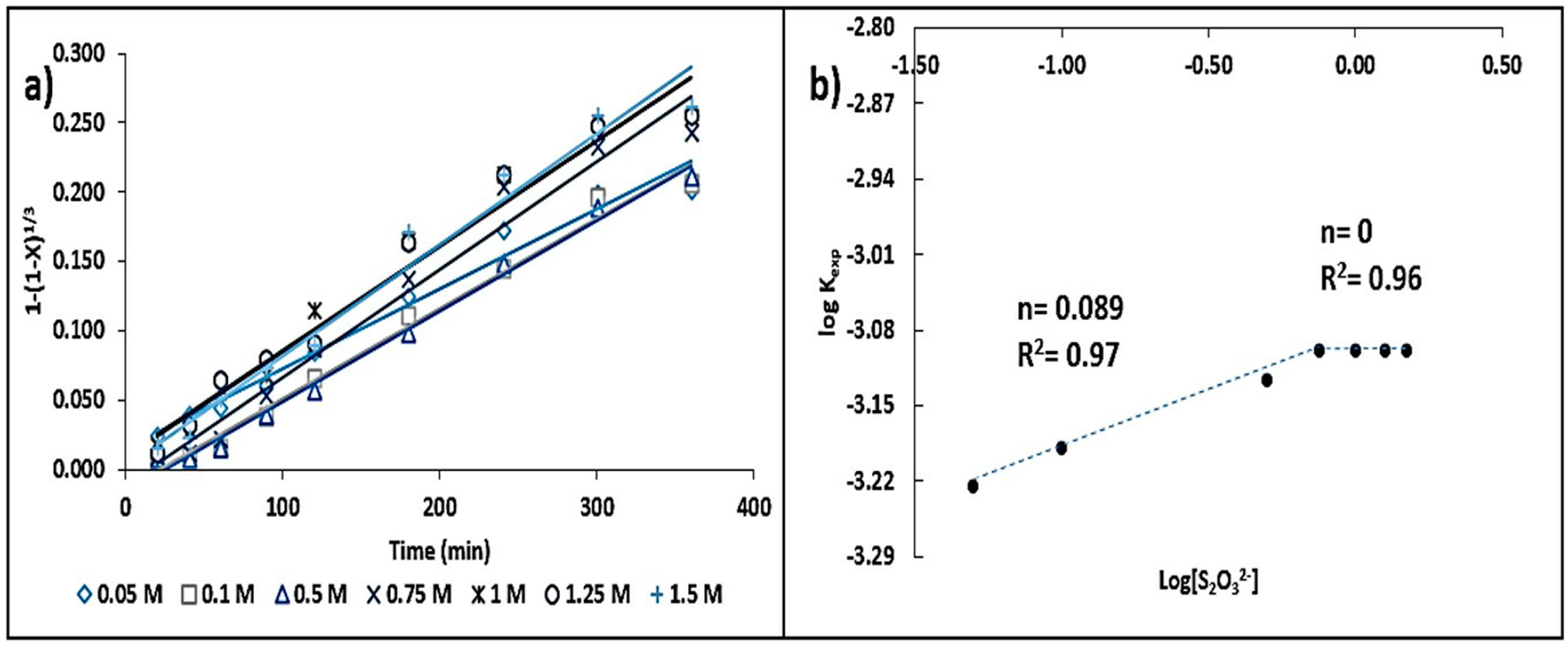 Metals 07 00411 g008