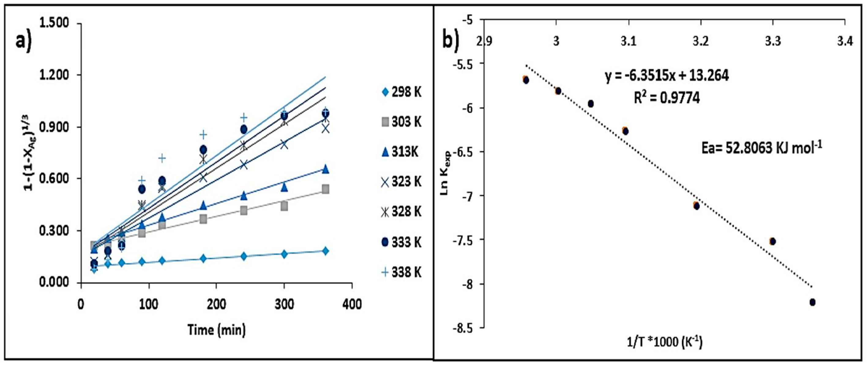 Metals 07 00411 g010