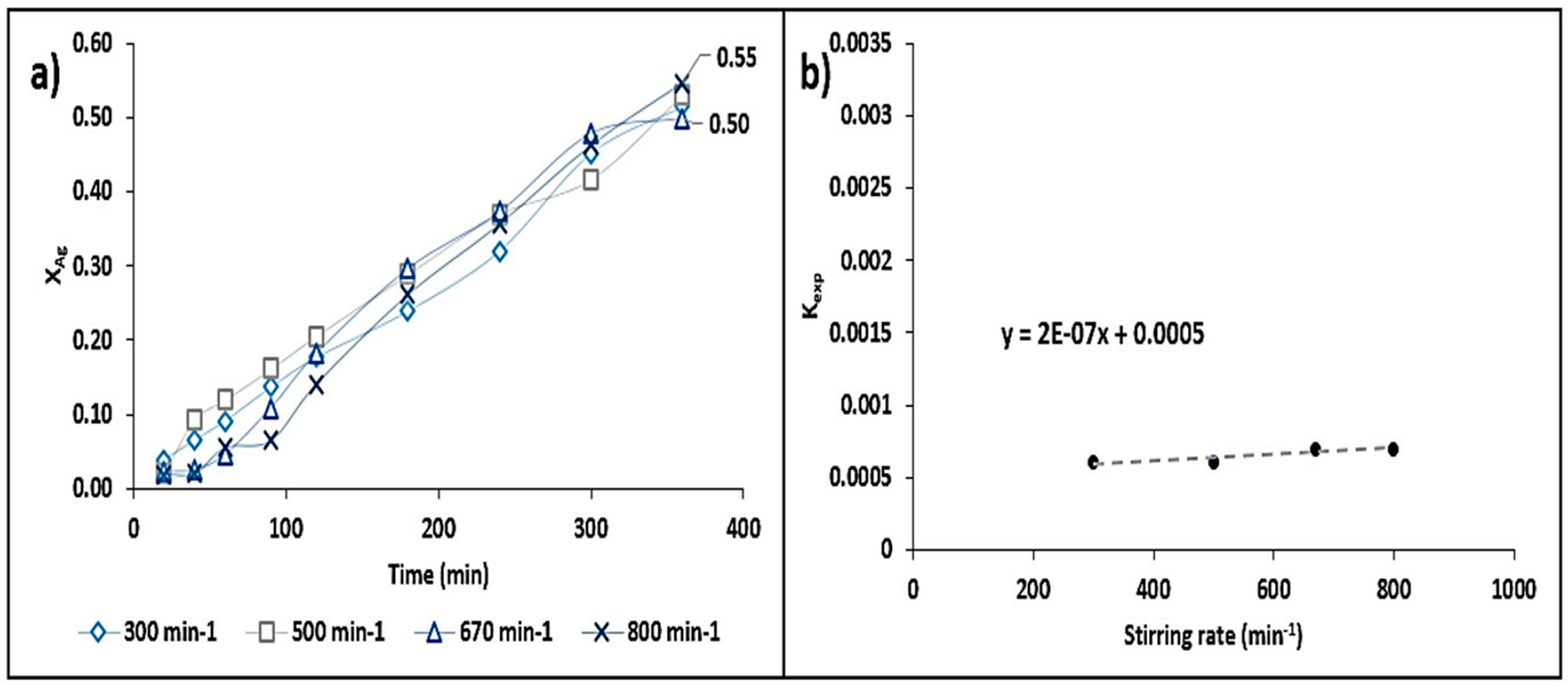 Metals 07 00411 g011