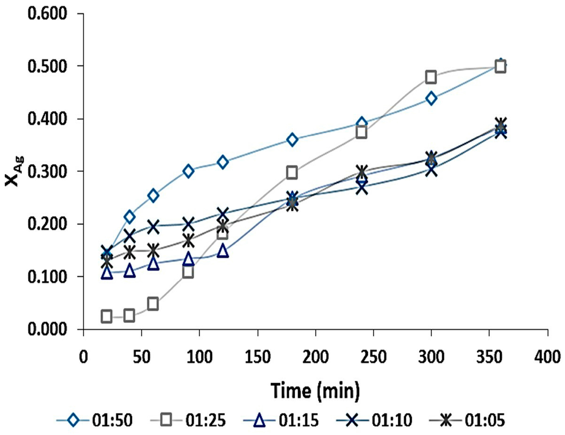 Metals 07 00411 g012