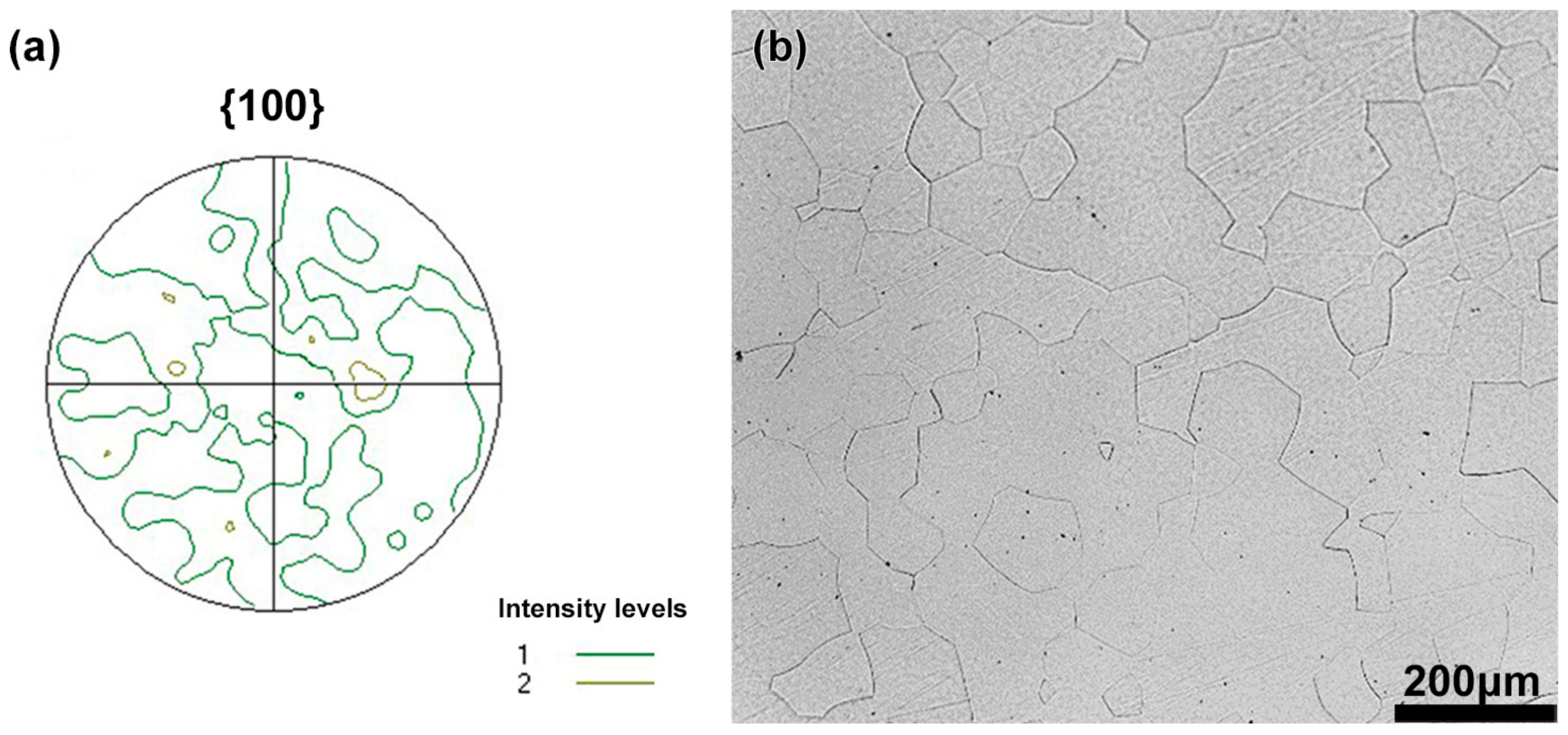 Metals 07 00412 g001