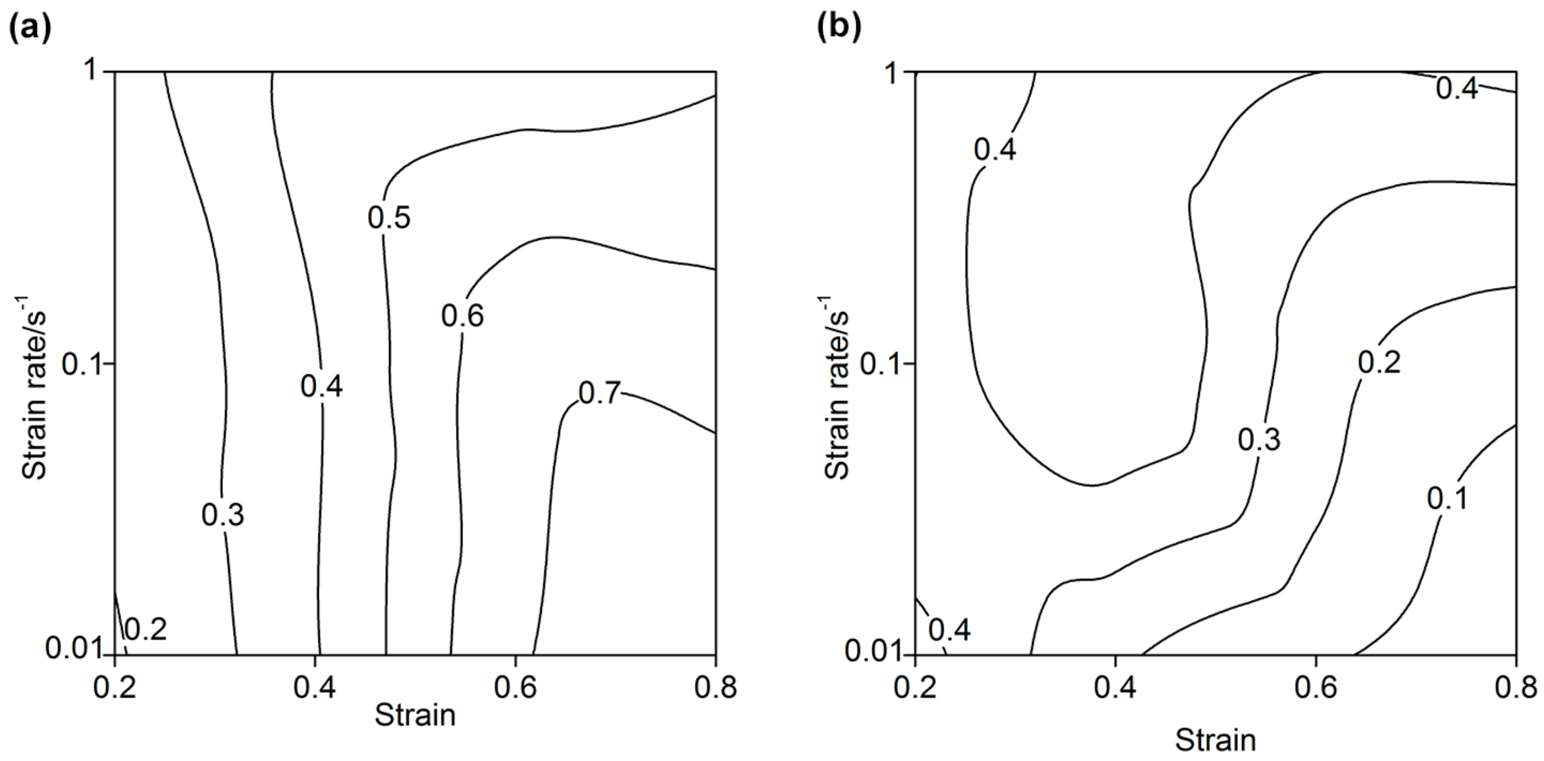 Metals 07 00412 g003
