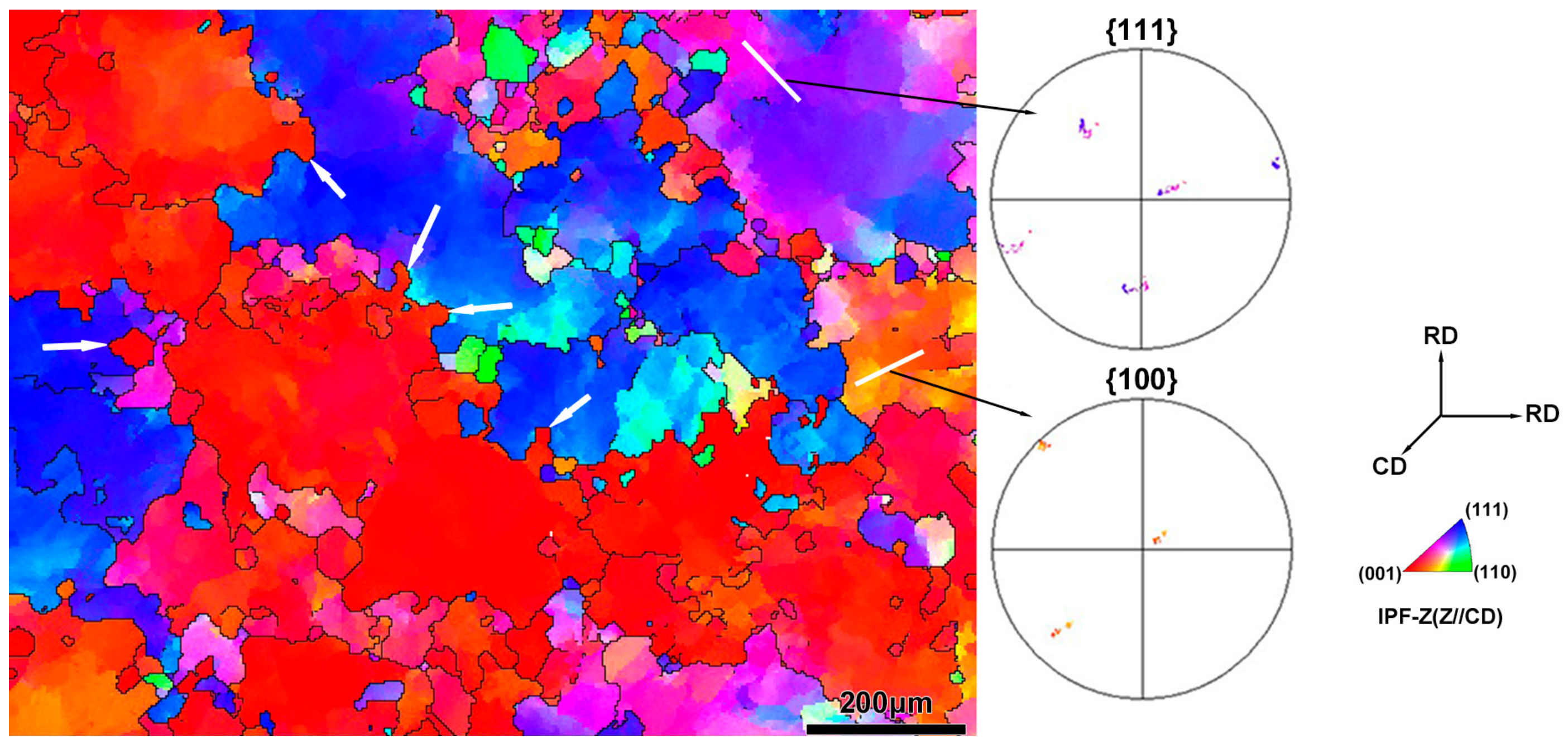 Metals 07 00412 g006