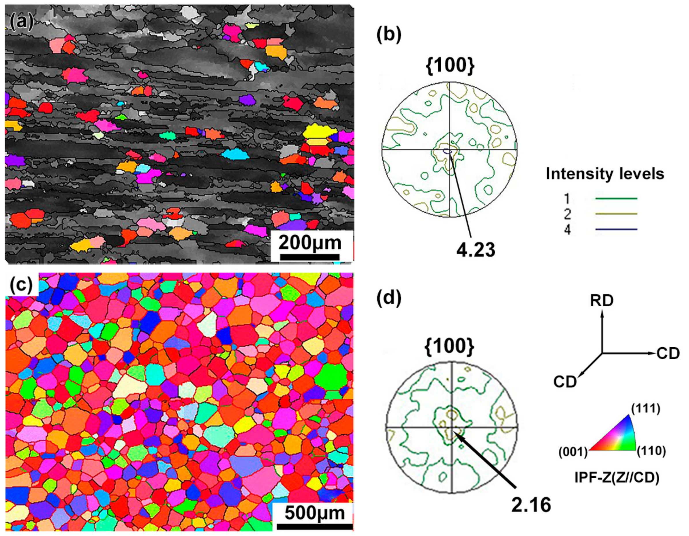 Metals 07 00412 g007