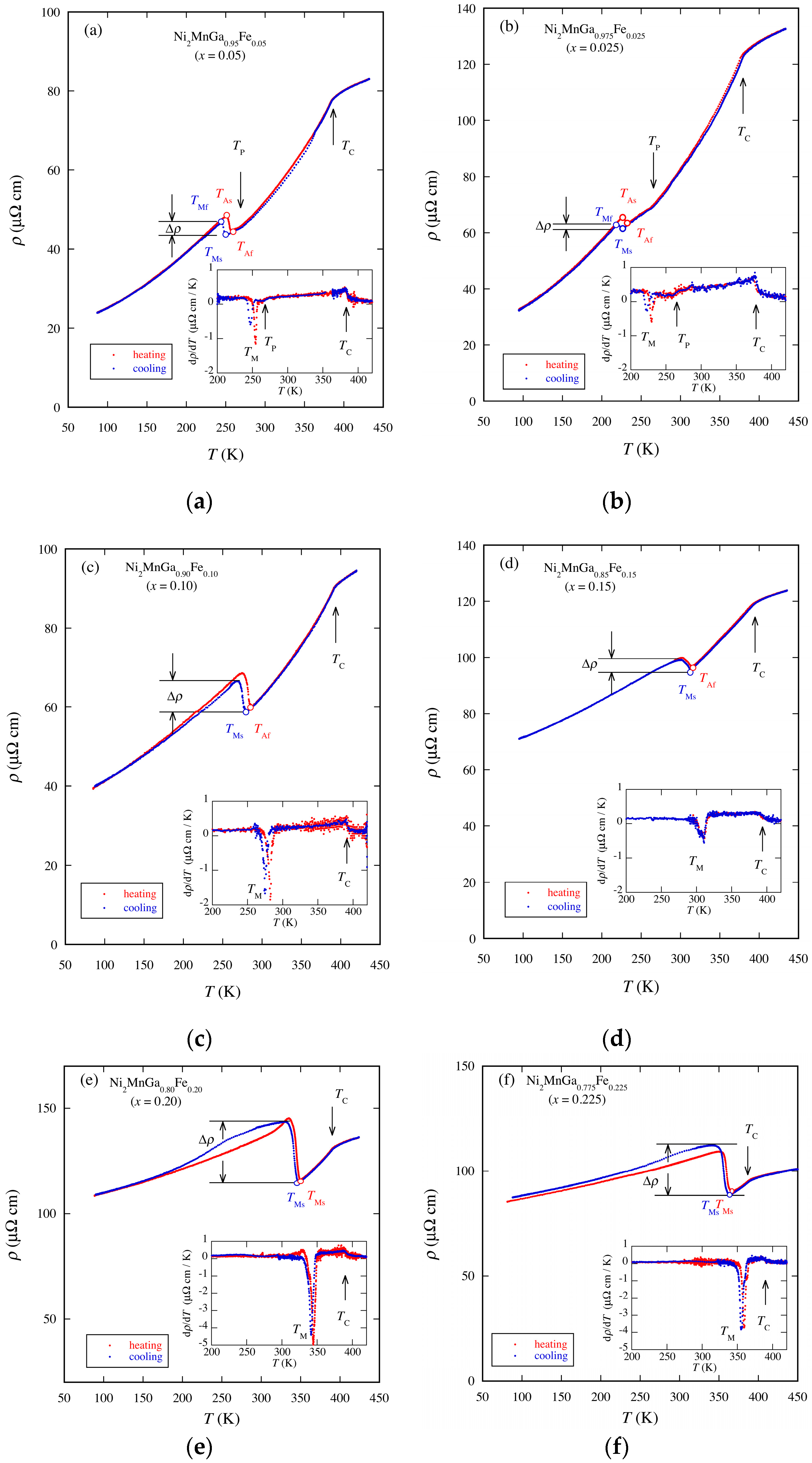 Metals 07 00413 g001a