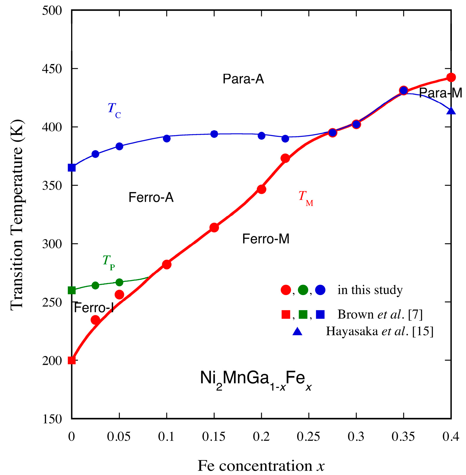 Metals 07 00413 g003