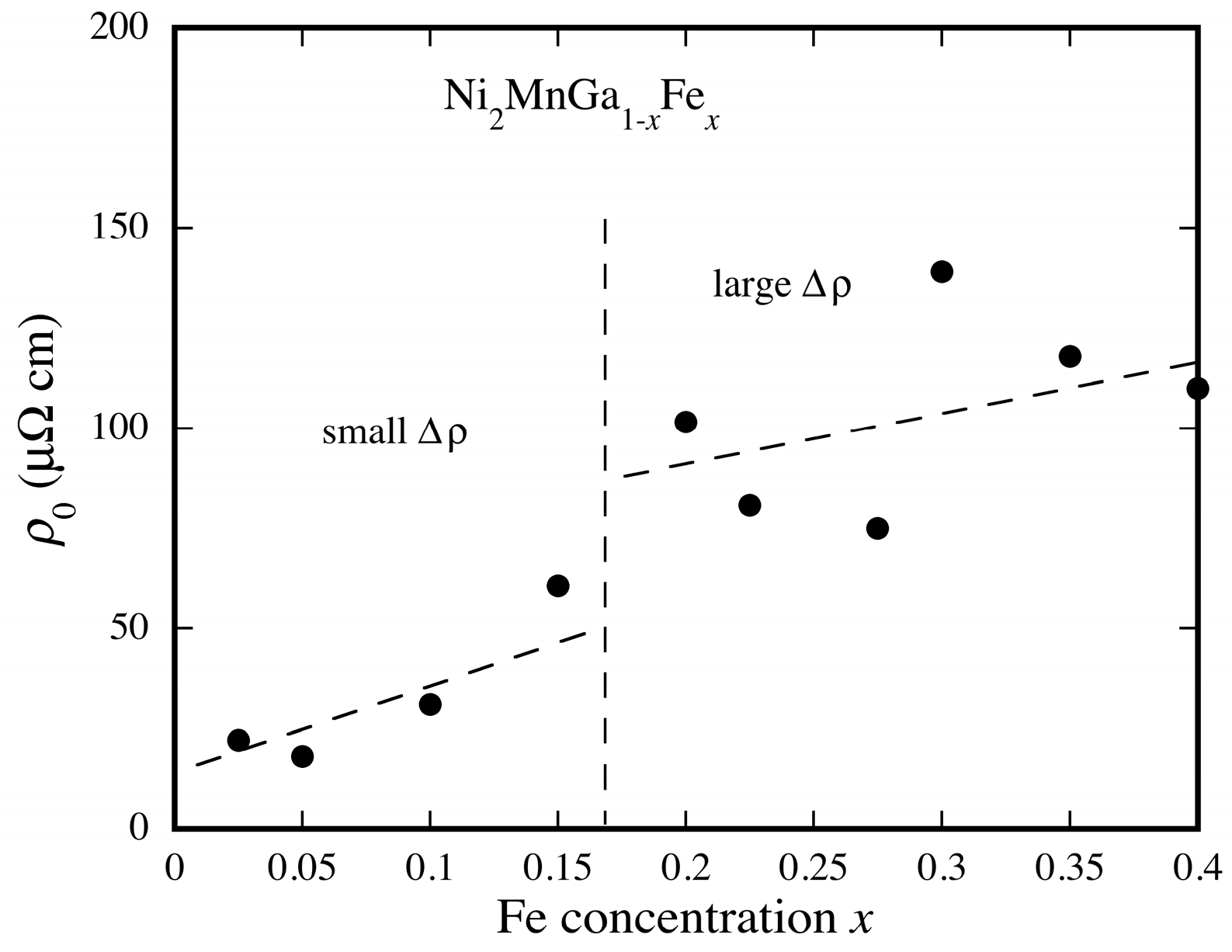 Metals 07 00413 g004