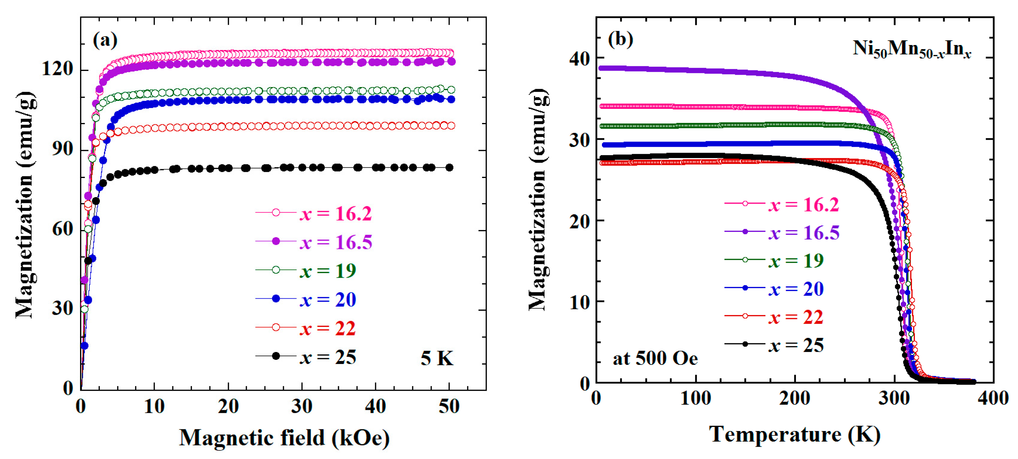 Metals 07 00414 g002