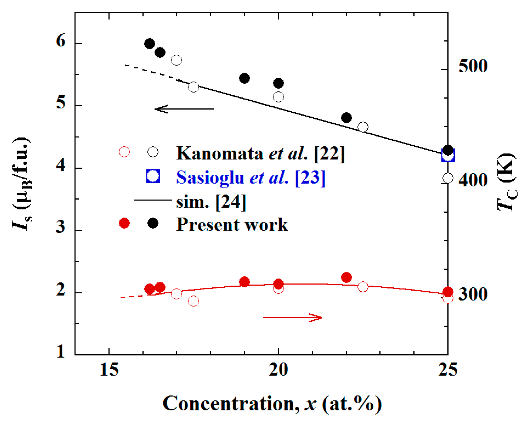 Metals 07 00414 g003