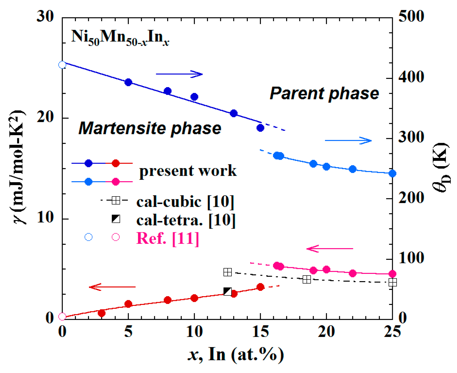 Metals 07 00414 g005
