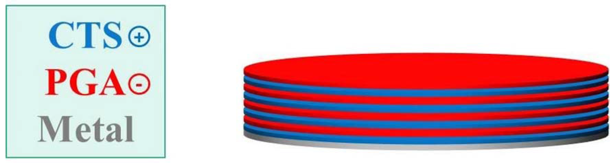 Metals 07 00418 g001