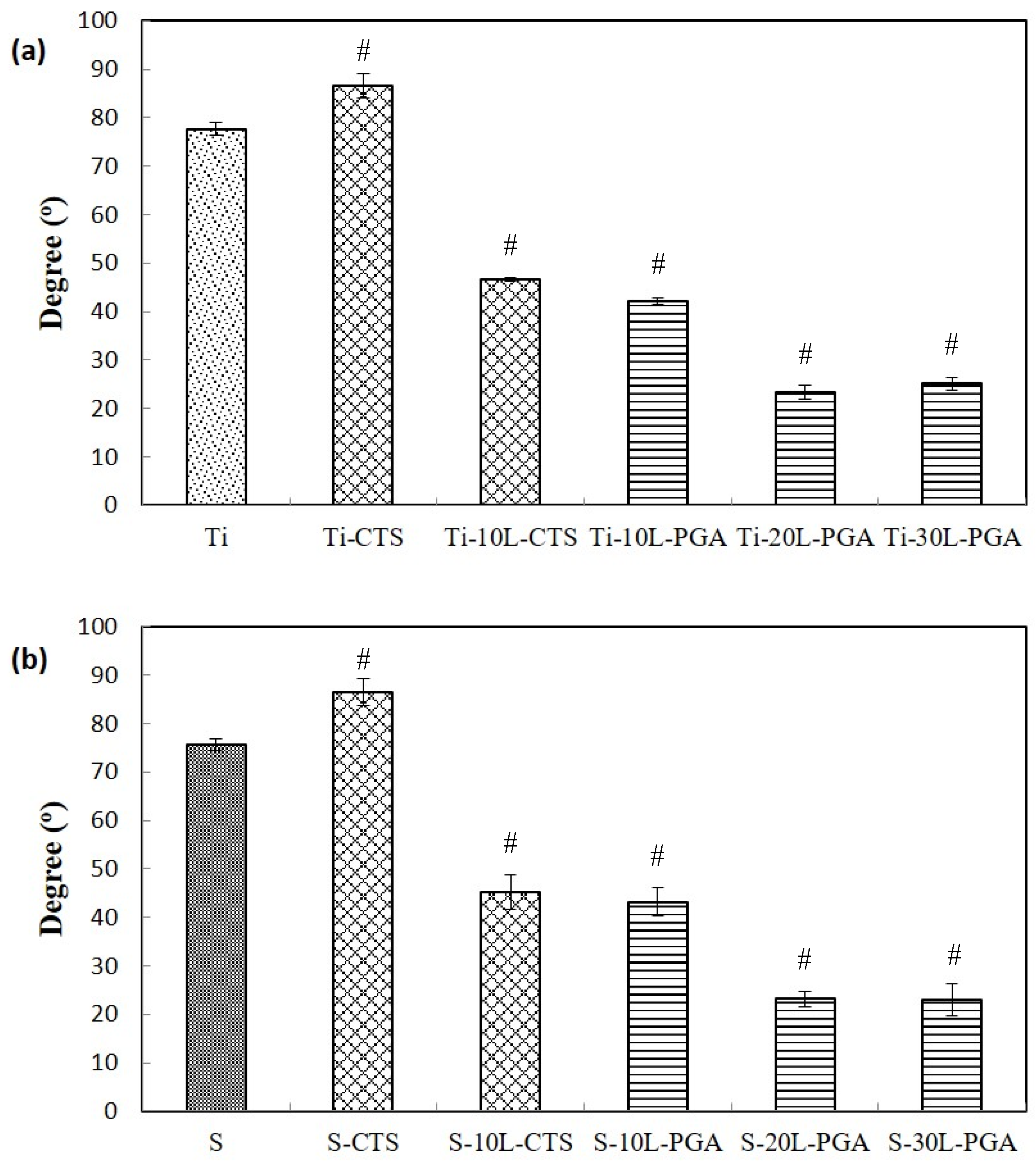 Metals 07 00418 g004